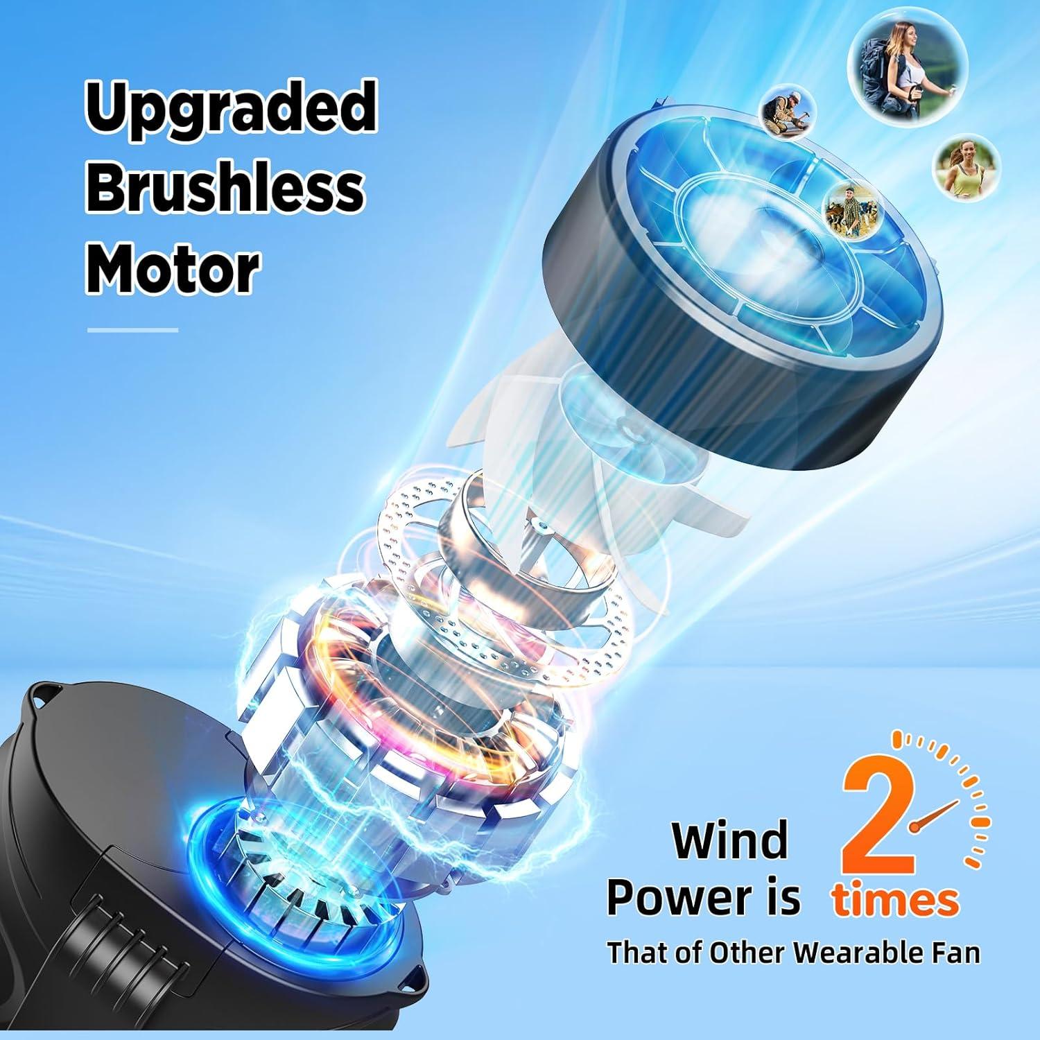 Ventilador de Cintura Portátil ABIBO Y6 6000mAh 6 Velocidades