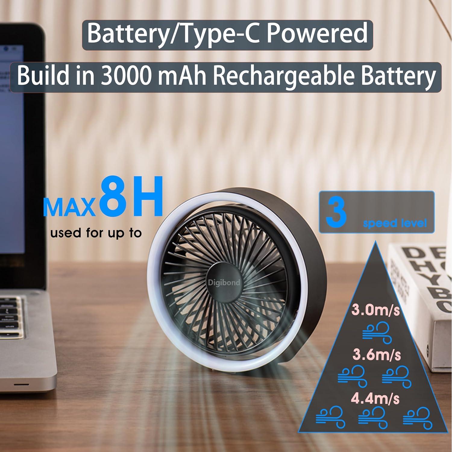 Ventilador de Escritorio Pequeño Digibond 3000mAh Silencioso