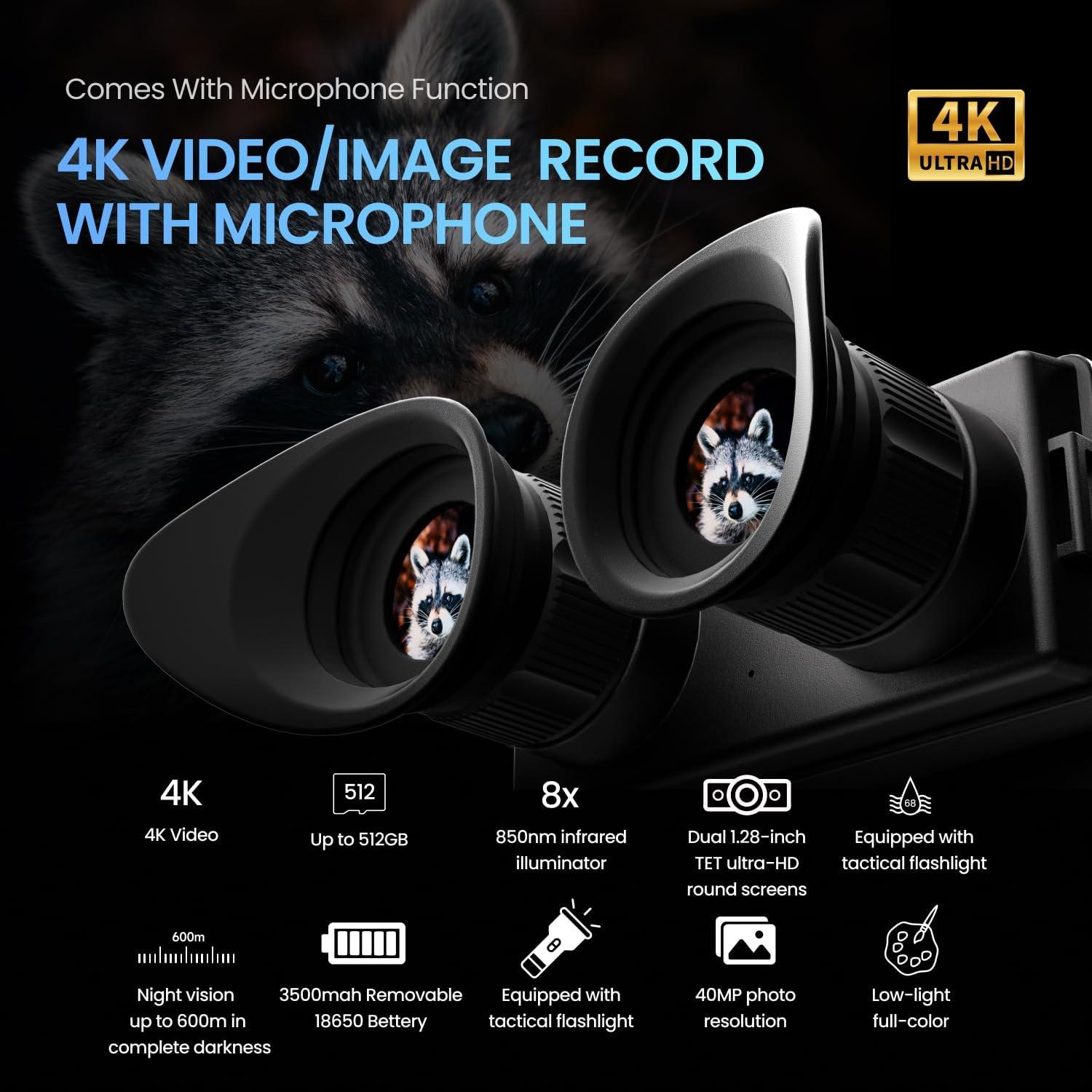 Gafas de Visión Nocturna 4K SCOPEPIC AR1 8X HD para Casco