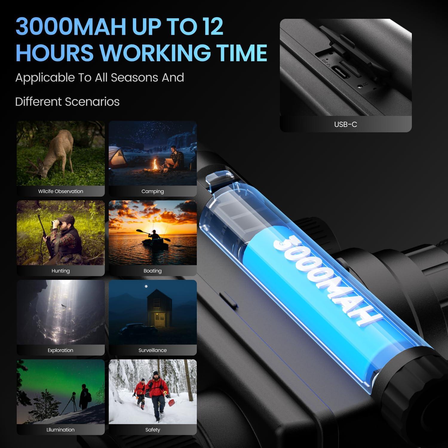 Gafas de Visión Nocturna 4K SCOPEPIC AR1 8X HD para Casco