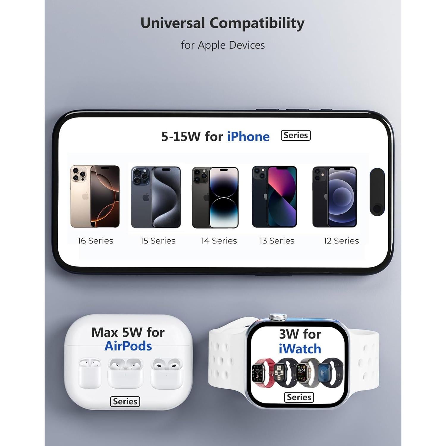 Antank 3 in 1 Charging Station for Apple, Magnetic Foldable Wireless Charger Stand, Portable Travel Charger for iPhone 16 15 14 13 12 Series, AirPods 3/2/Pro, Apple Watch Ultra/SE/9/8/7/6/5/4/3/2/1