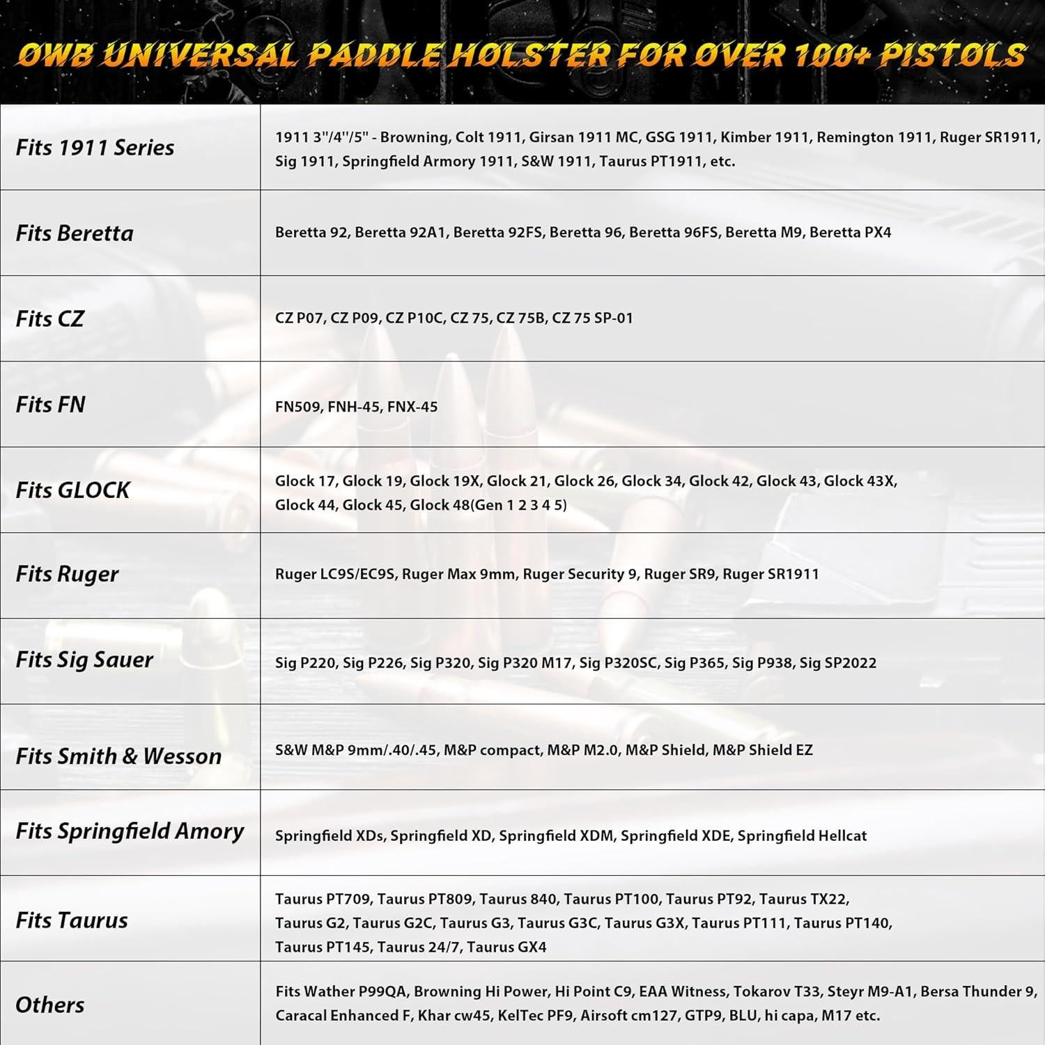 Funda OWB Universal Cavebear para 100+ Pistolas - Ajustable