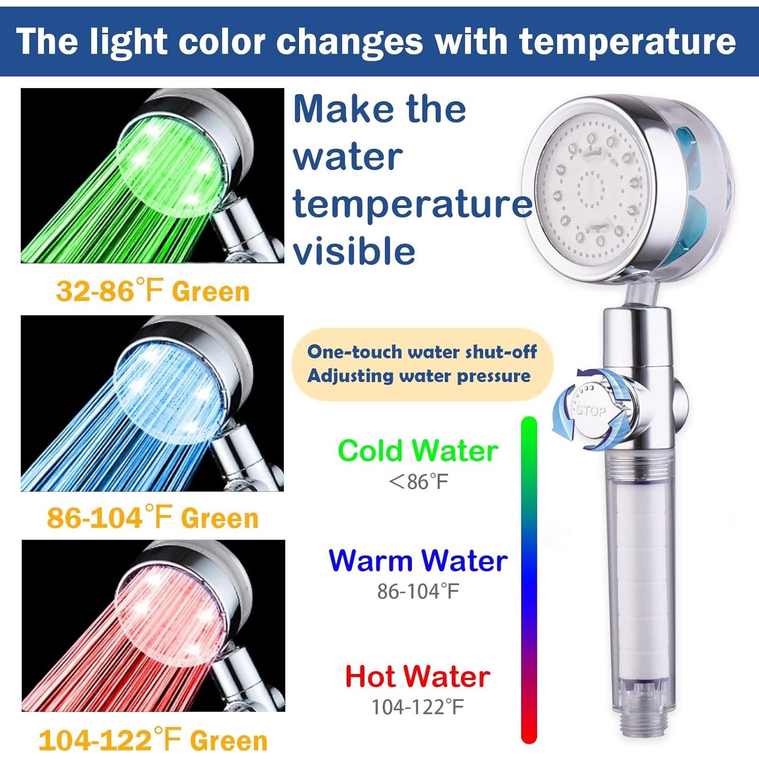 Cabezal de Ducha LED CWPW Alta Presión con Manguera 200 cm