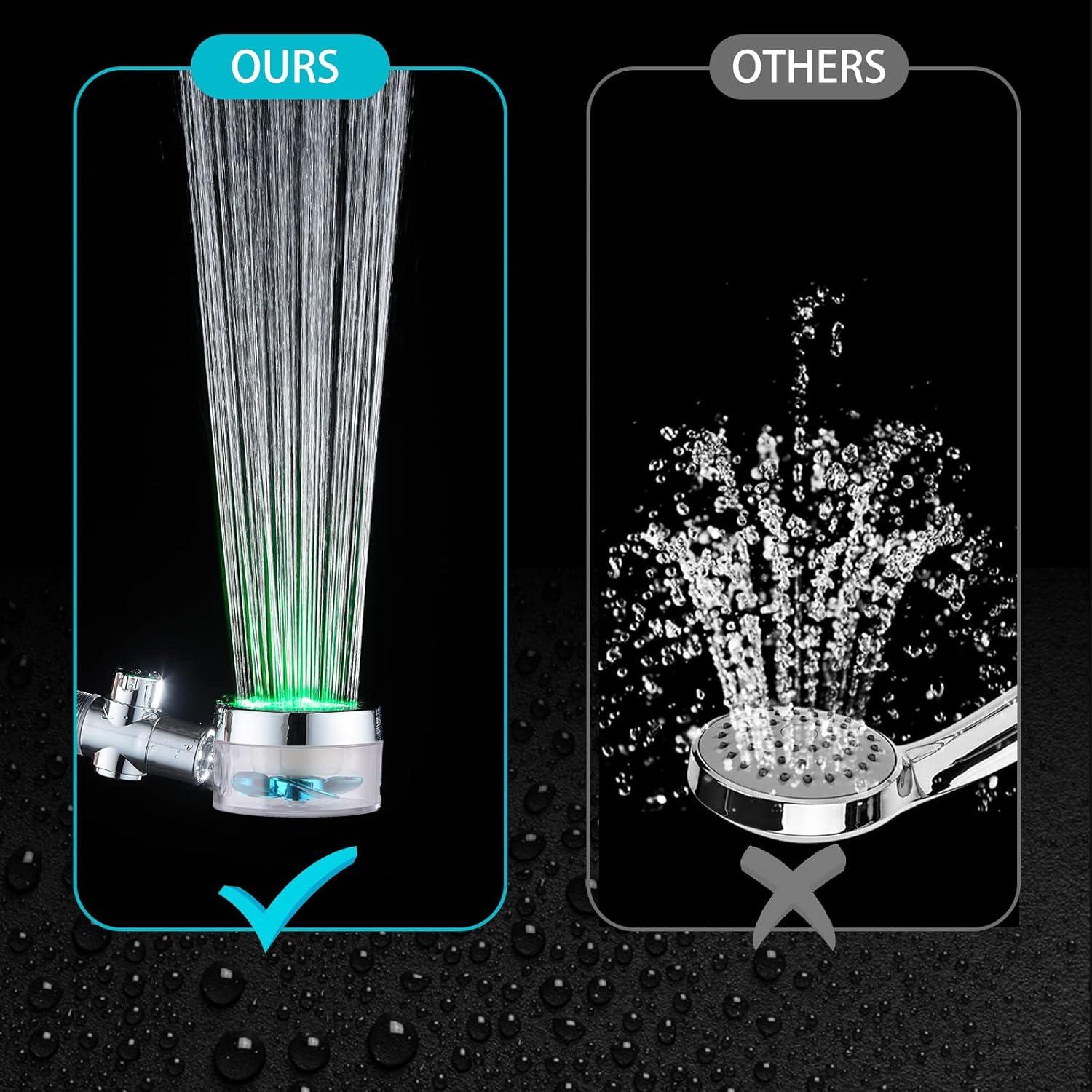 Cabezal de Ducha LED CWPW Alta Presión con Manguera 200 cm