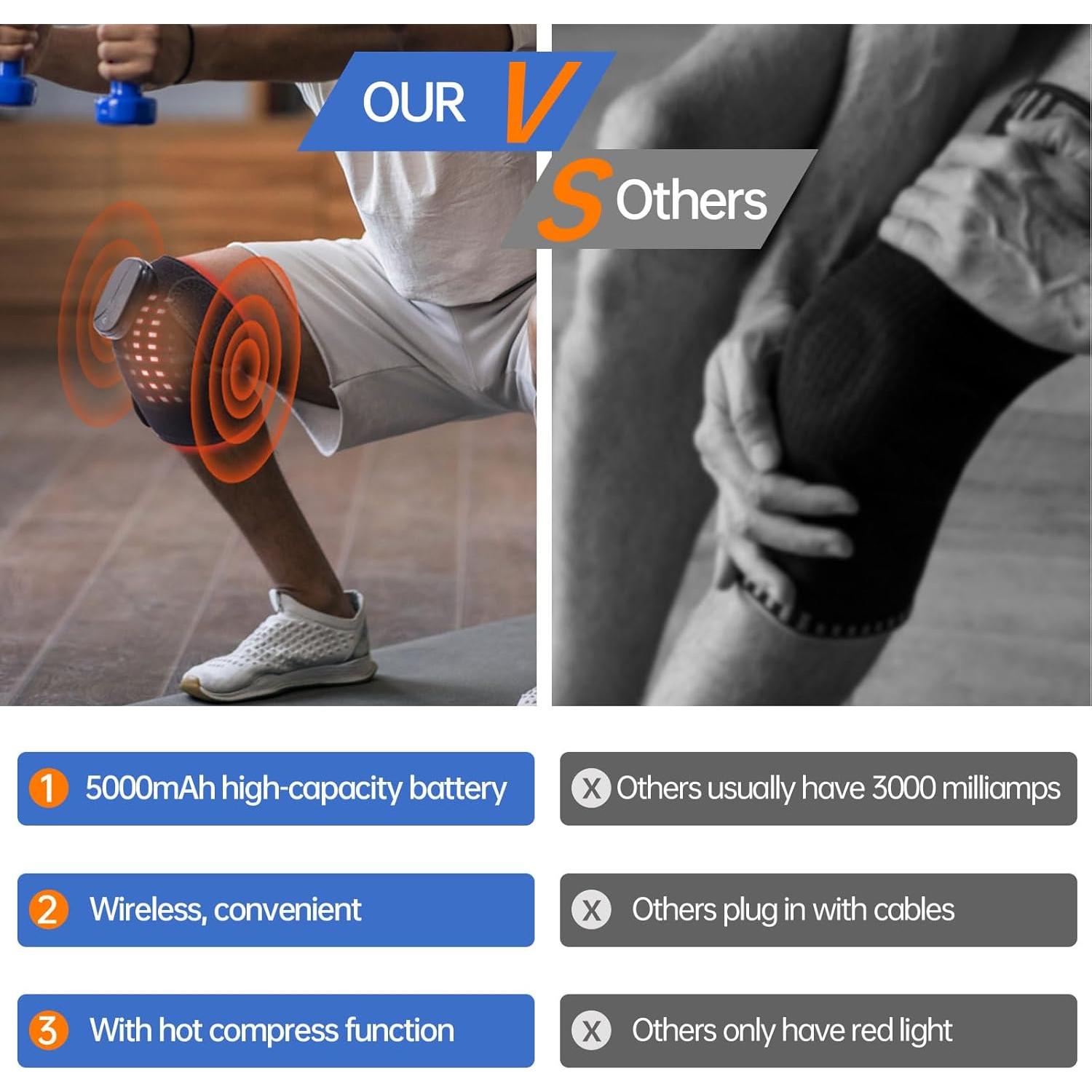 Terapia de Luz Roja Miaimther para Rodilla 660/850nm Ajustable