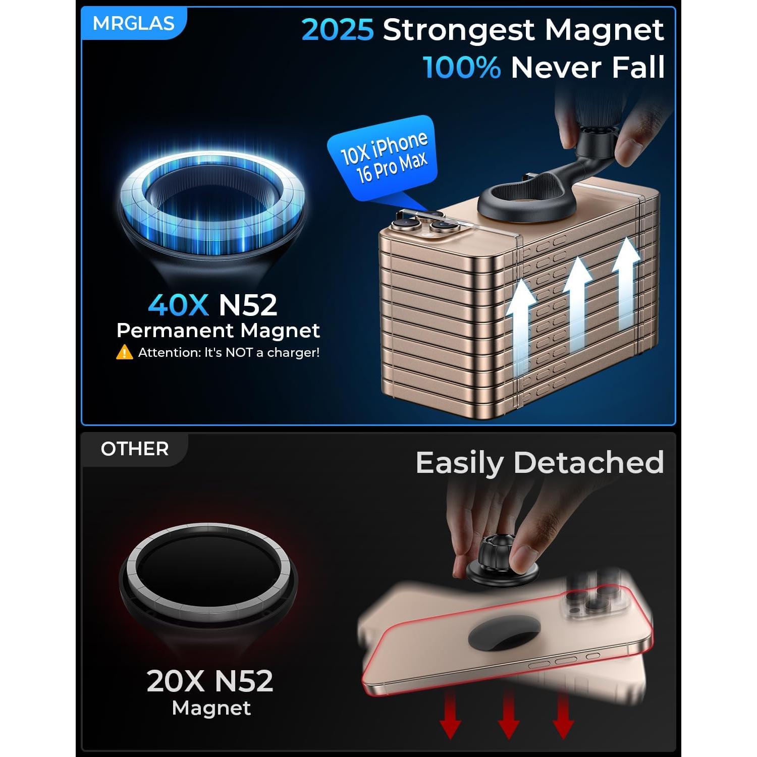 Soporte de Coche Magnético MRGLAS MagSafe 40 Imanes 360°