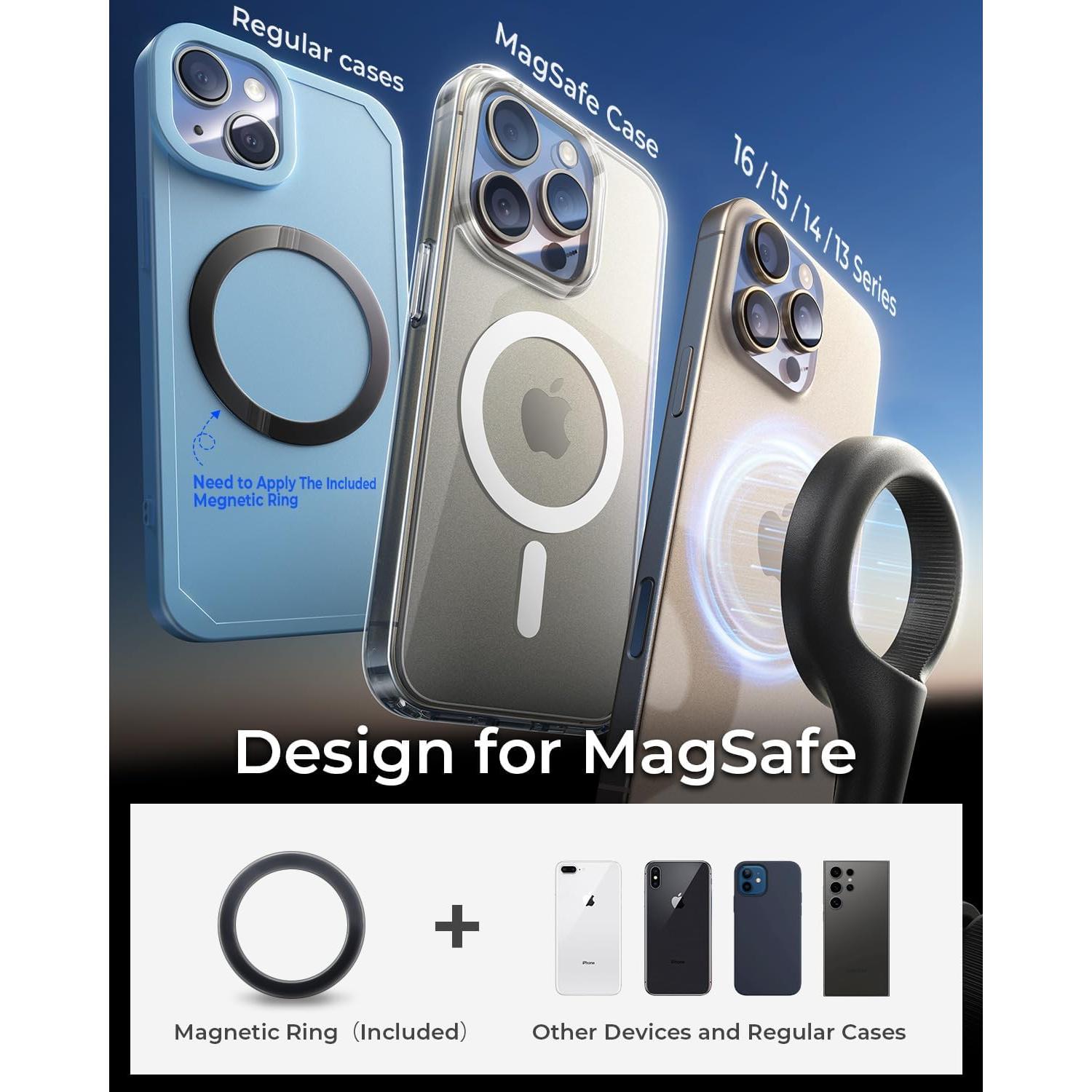 Soporte de Coche Magnético MRGLAS MagSafe 40 Imanes 360°