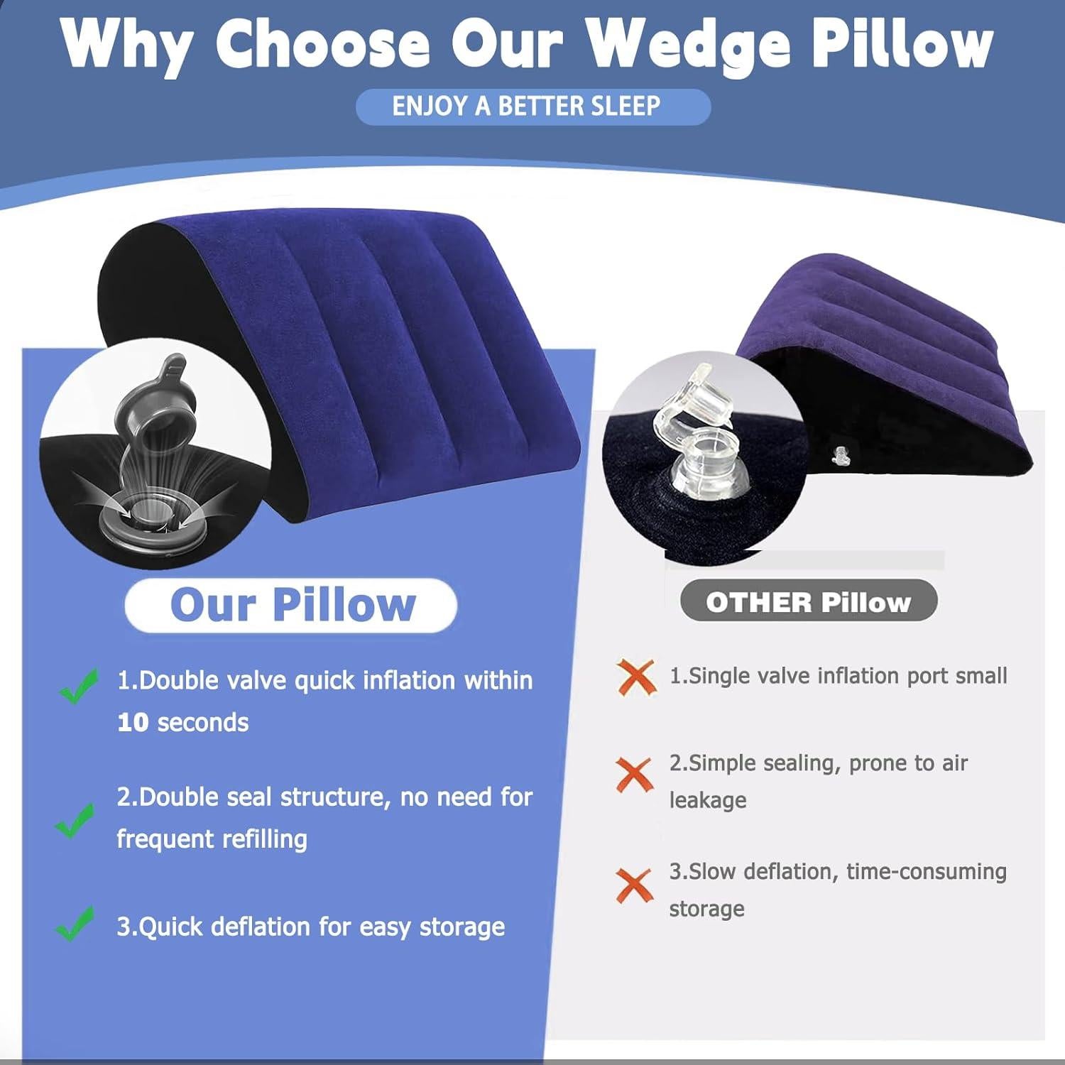 Almohada Wedge Inflable Prosixtoy Azul para Elevación de Piernas