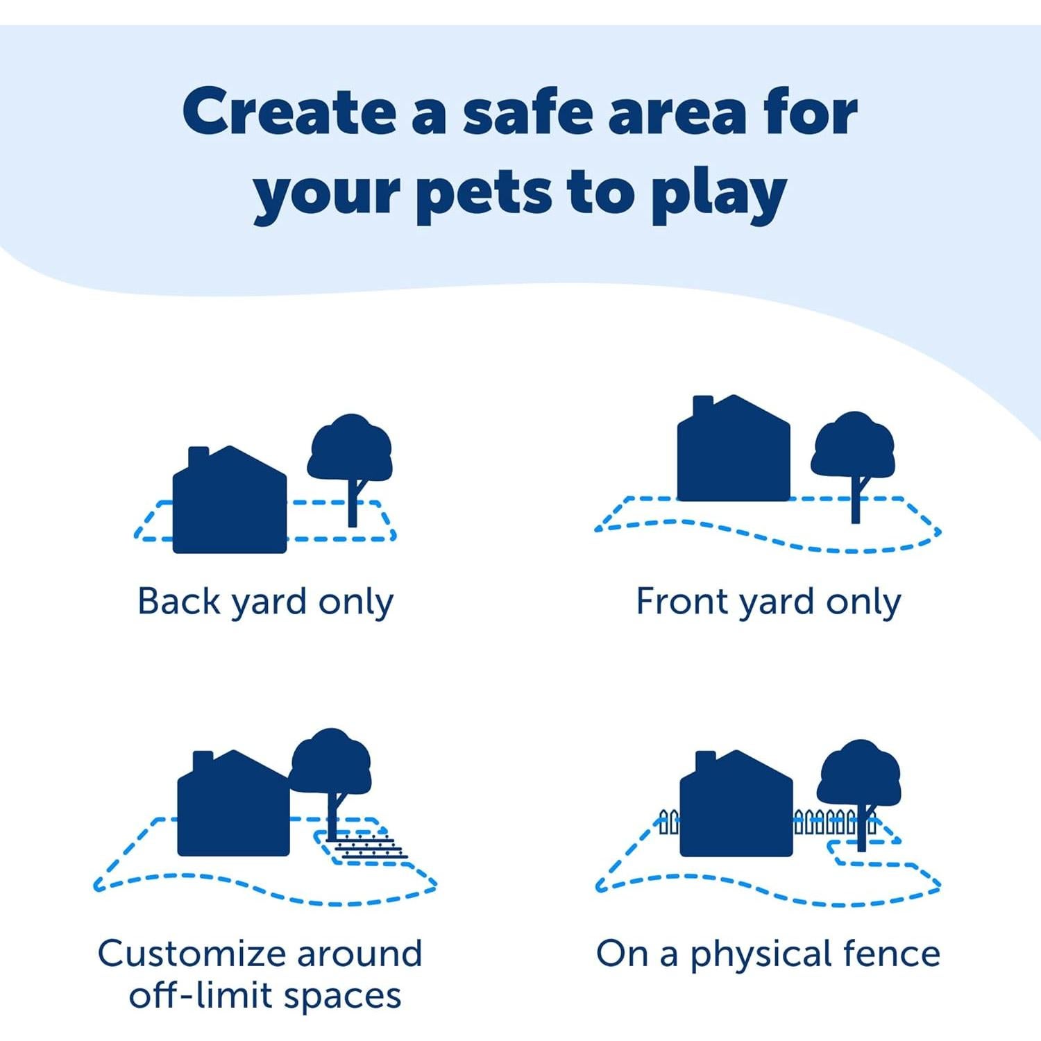 PetSafe Rechargeable In-Ground Pet Fence for Dogs and Cats Over 5lb - from The Parent Company of Invisible Fence Brand - Waterproof Collar with Tone and Static Correction Electric Collar
