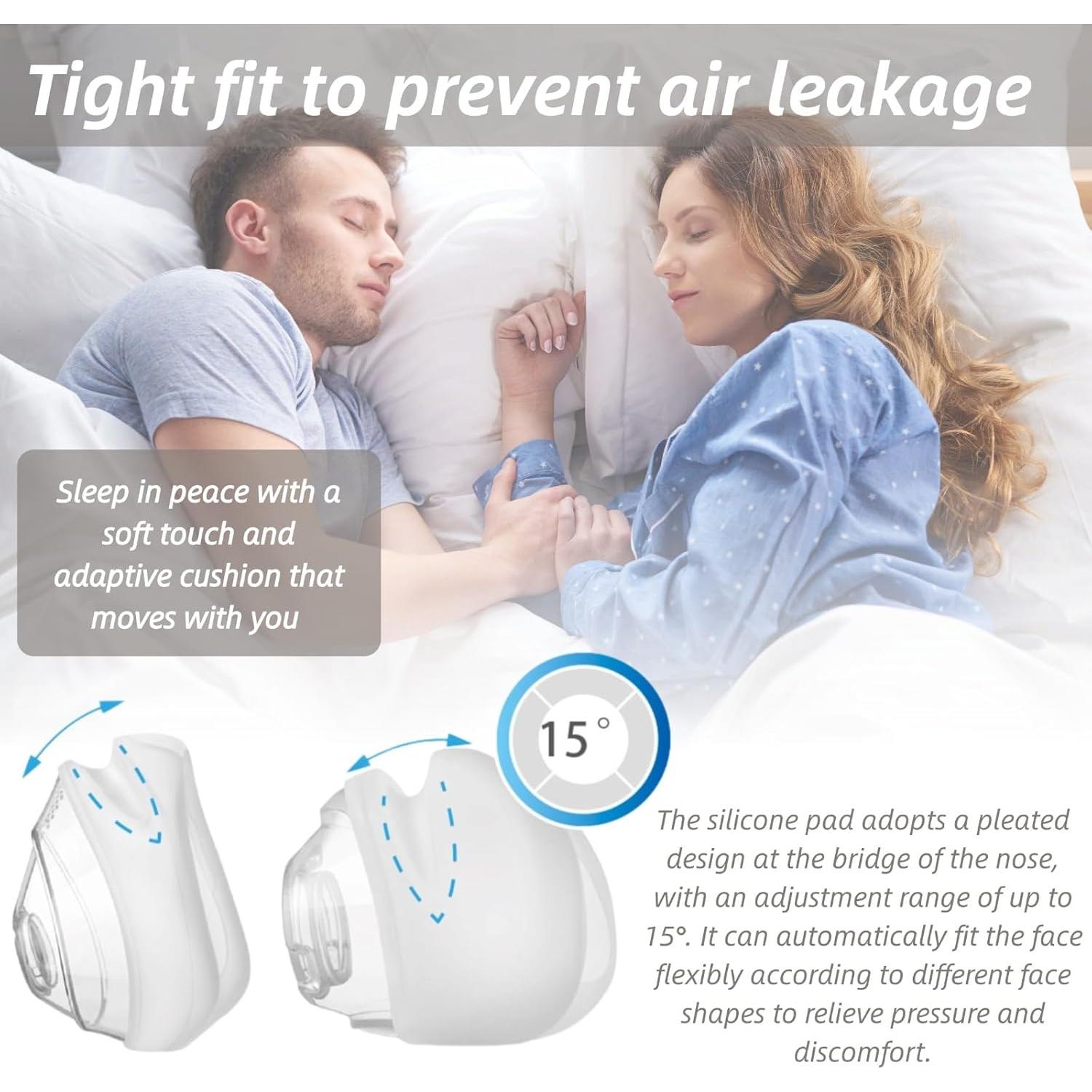 Full Face CPAP Mask, Comfort Series Nasal CPAP Mask, Reuse Full Cover Mask Replacement Accessory Includes Headgear Strap, Frame, Elbow and Nasal Cushion, Covers Nose and Mouth(S)