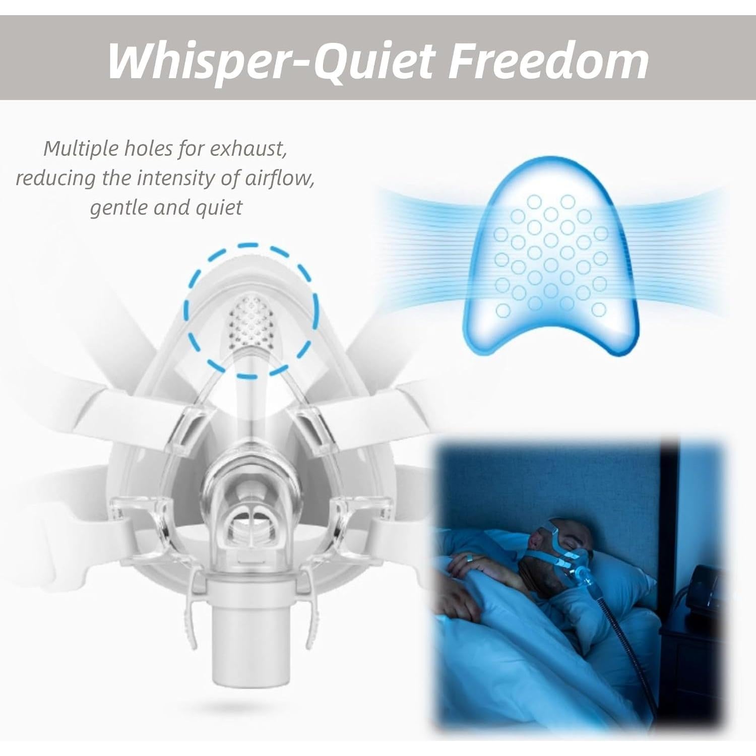 Full Face CPAP Mask, Comfort Series Nasal CPAP Mask, Reuse Full Cover Mask Replacement Accessory Includes Headgear Strap, Frame, Elbow and Nasal Cushion, Covers Nose and Mouth(S)