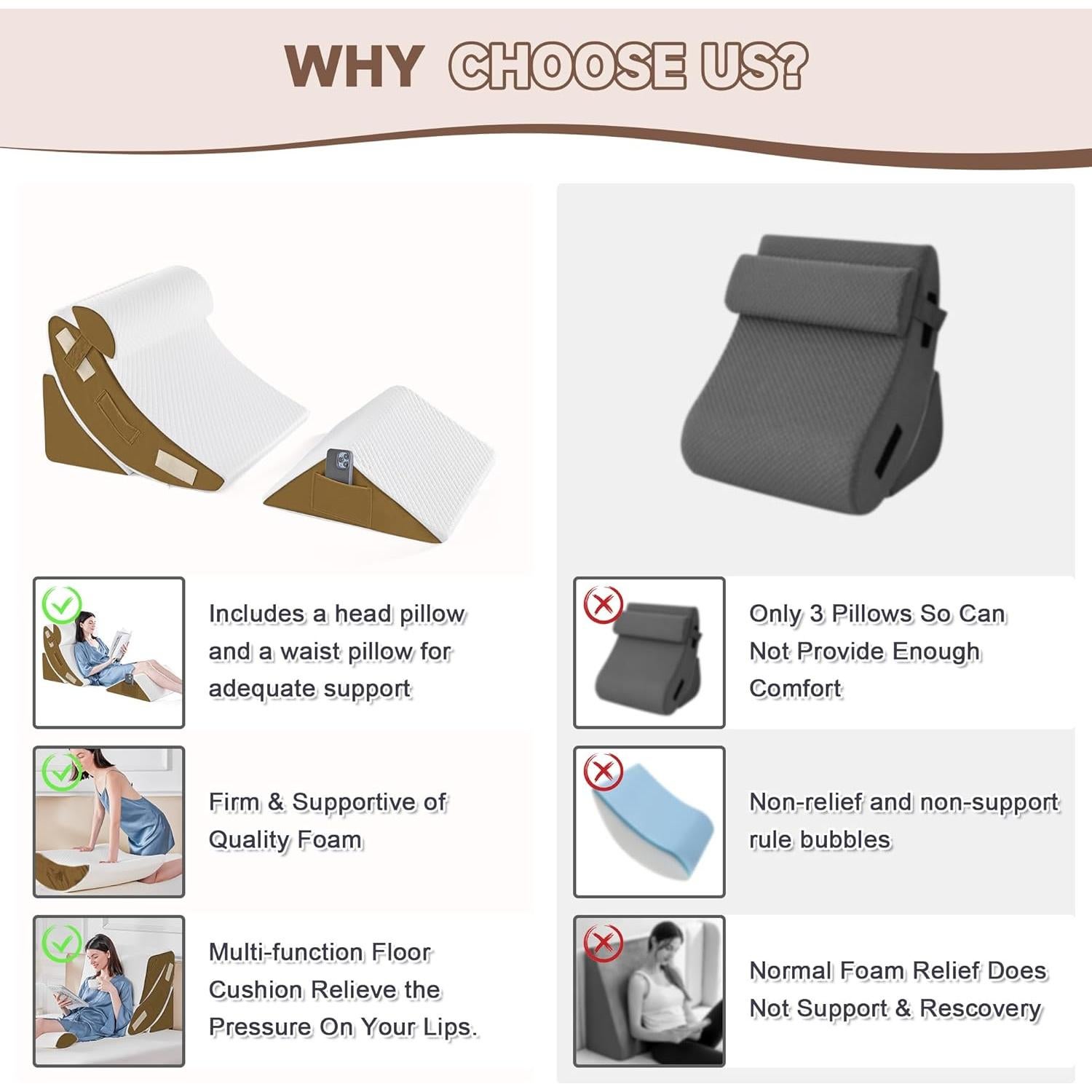 Almohadas en Cuña Ortopédicas Yojoker - Juego de 4, Espuma Viscoelástica