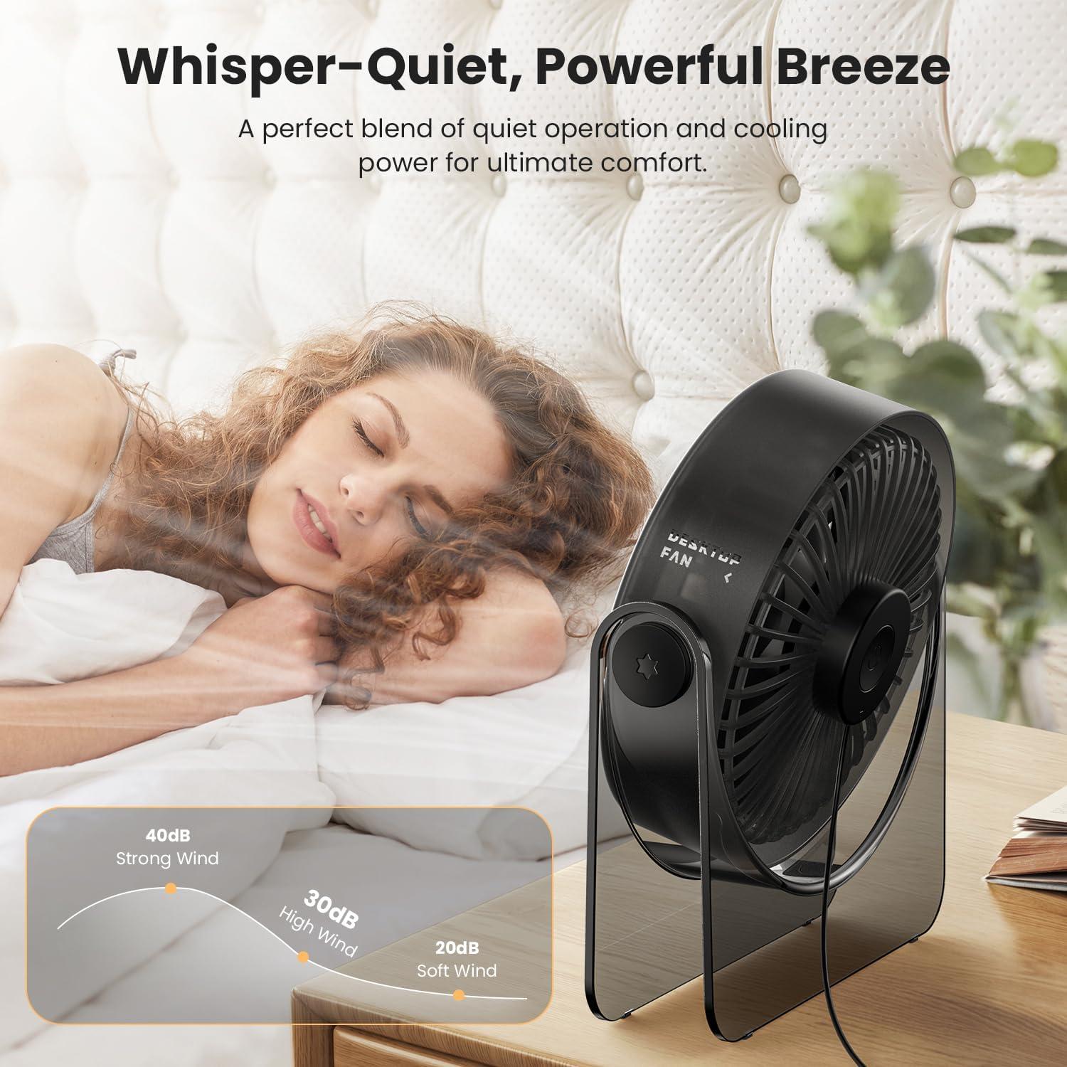 Ventilador de Escritorio USB WSKEN Mini Silencioso 3 Velocidades