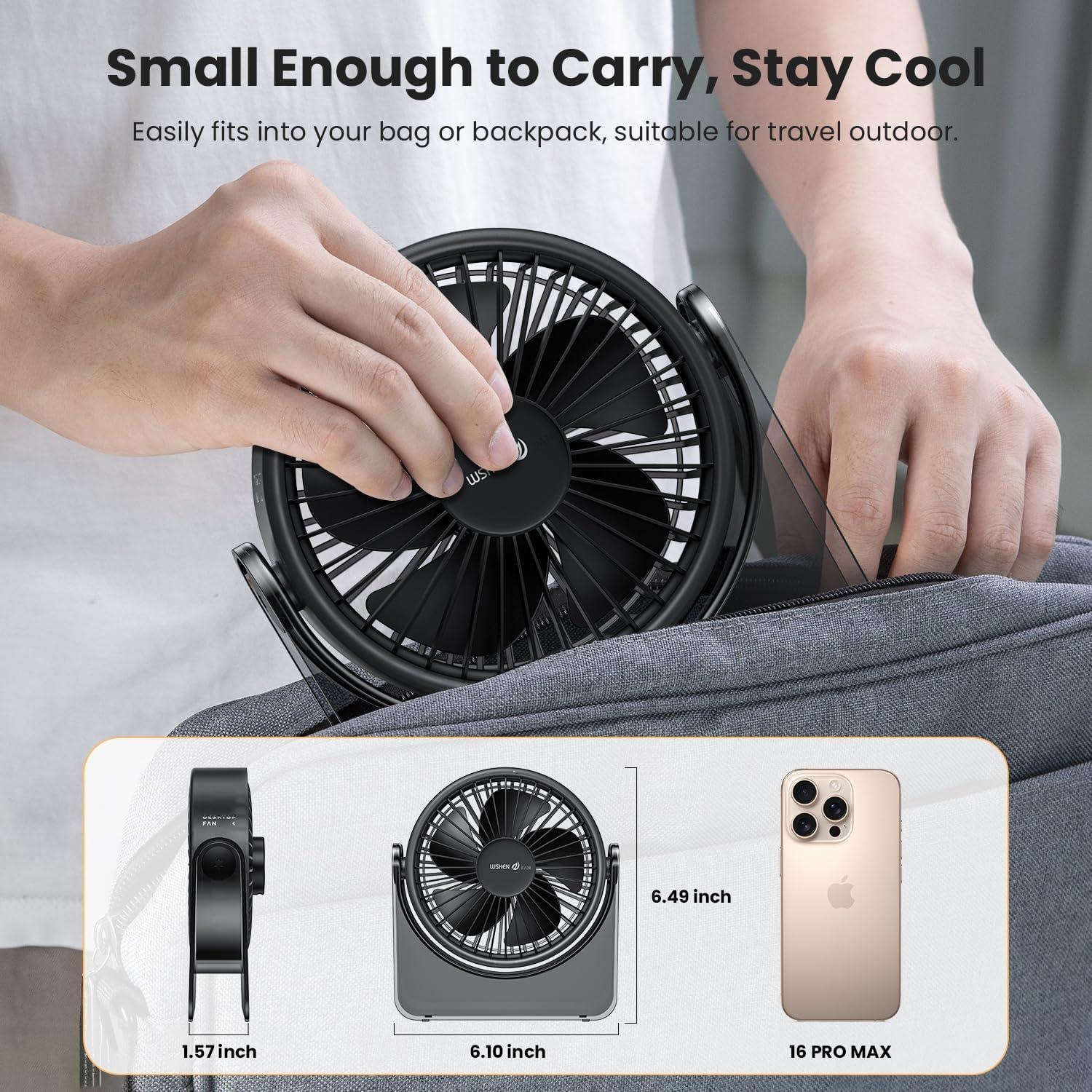 Ventilador de Escritorio USB WSKEN Mini Silencioso 3 Velocidades