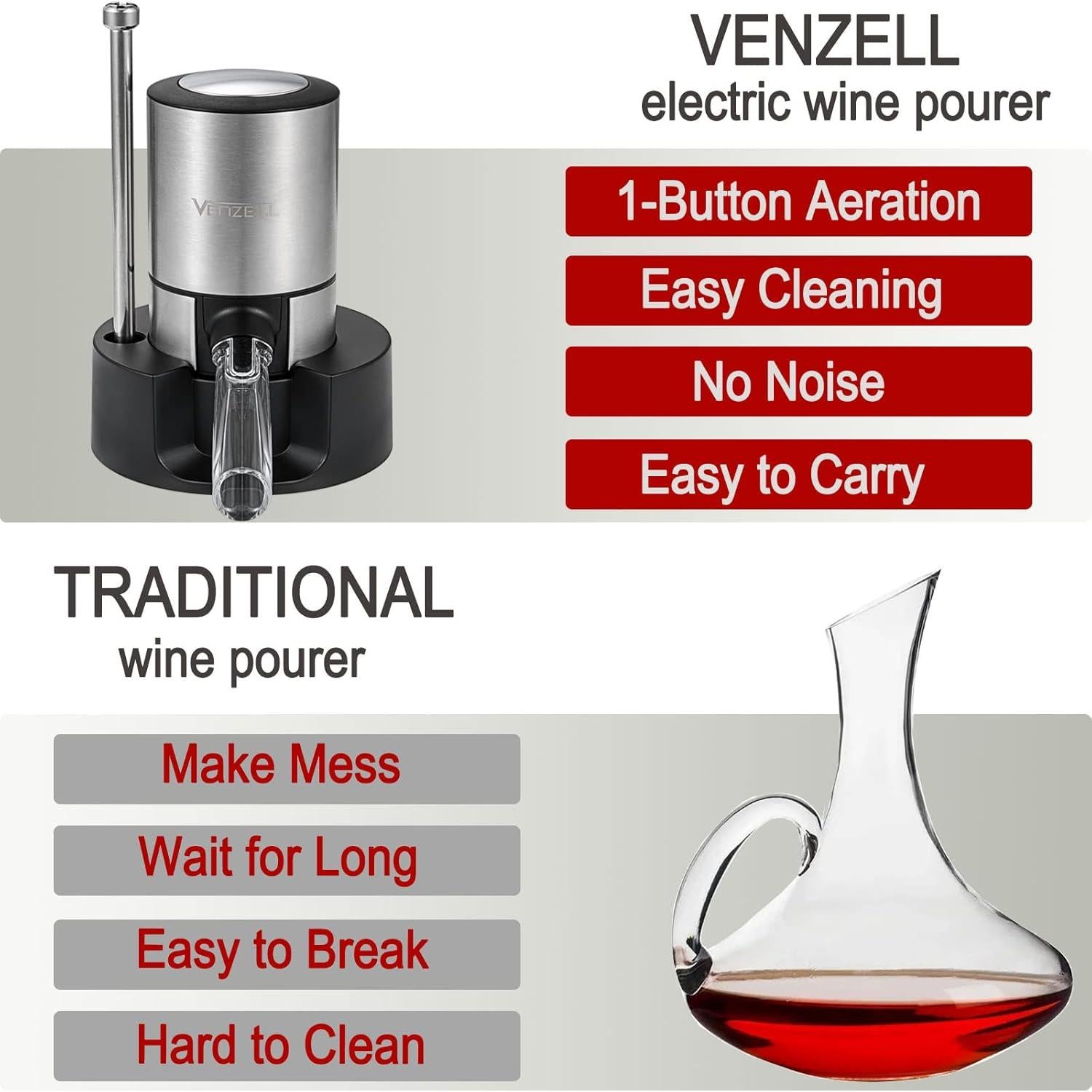 Aerador y Vertedor de Vino Eléctrico VENZELL Plata - Decantador Inteligente
