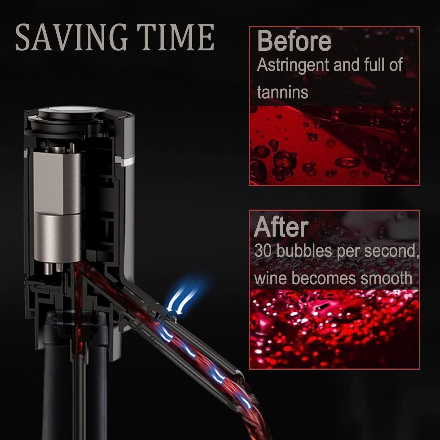 Aerador y Vertedor de Vino Eléctrico VENZELL Plata - Decantador Inteligente