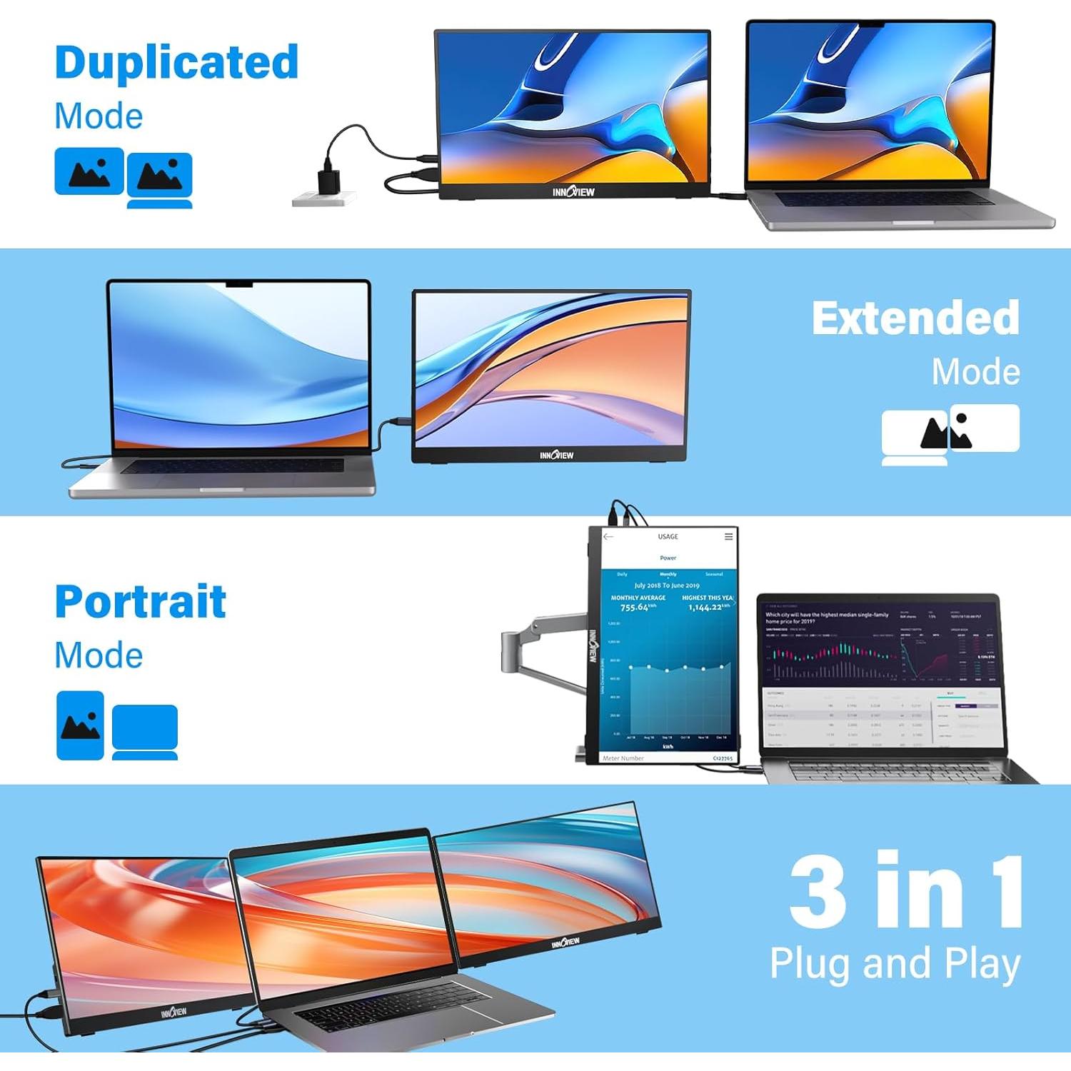 Monitor Portátil InnoView 15.6'' FHD USB-C Ajustable