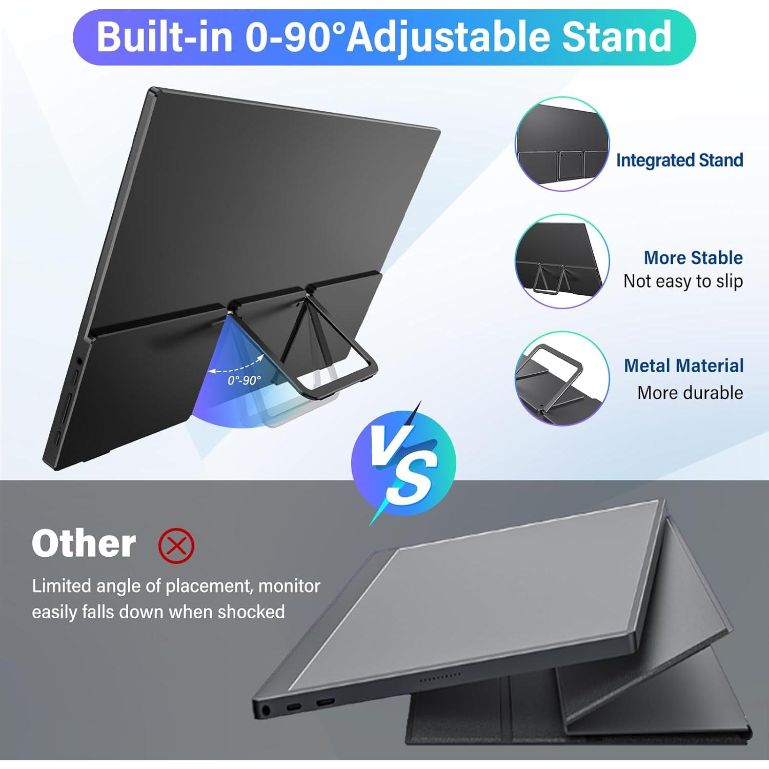 Monitor Portátil InnoView 15.6'' FHD USB-C Ajustable