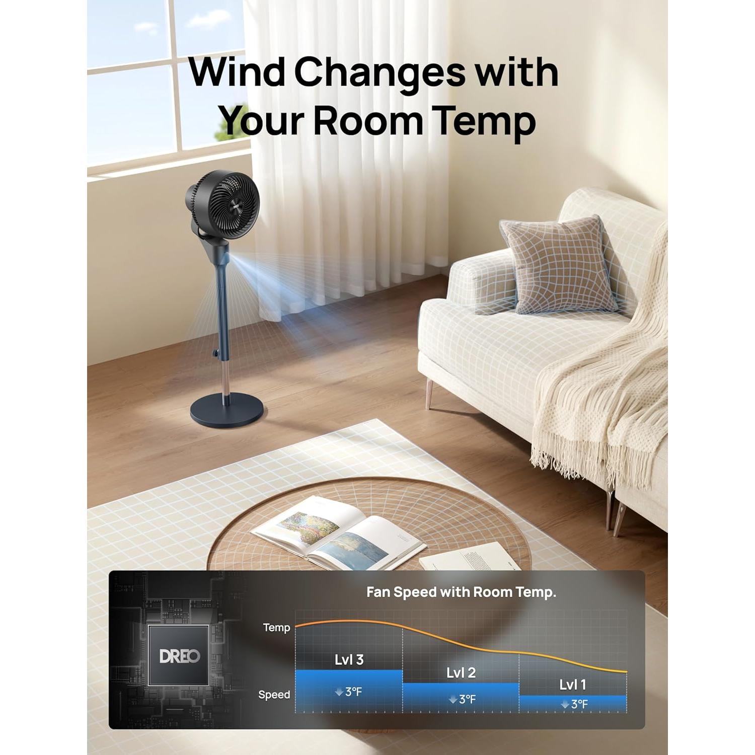 Ventilador de Pie Dreo DR-HPF006 Oscilante 80° 25dB 3 Velocidades