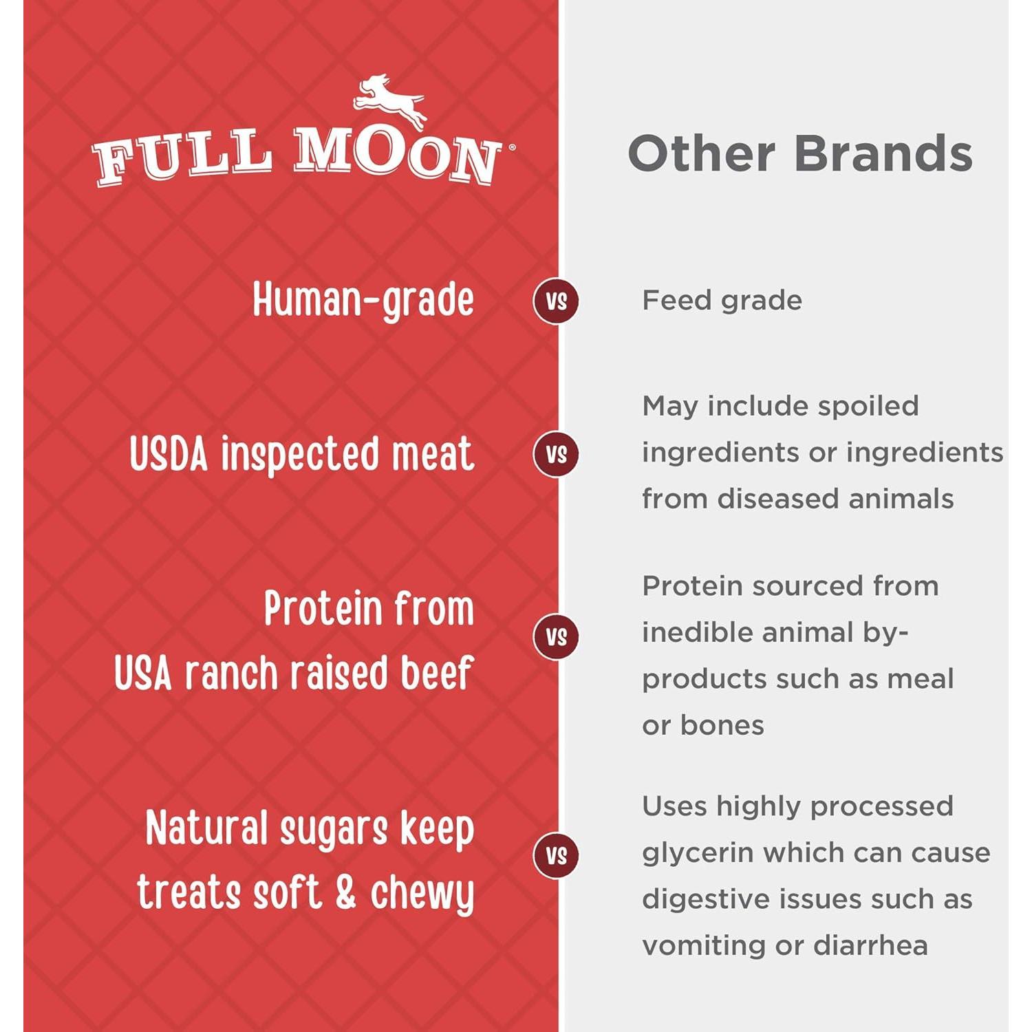 Golosinas para Perros Full Moon Beef Jerky 311g 100% Naturales