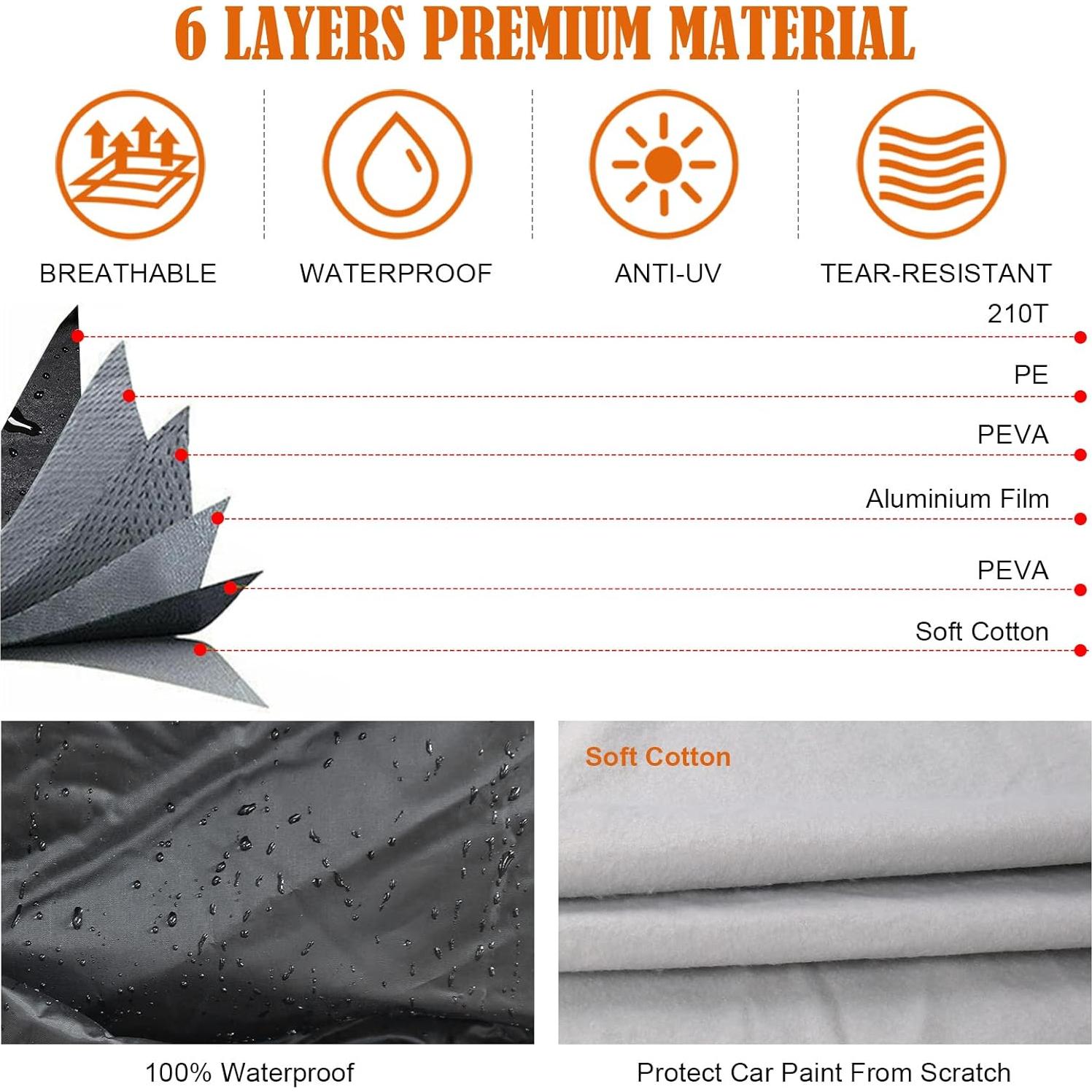 Funda de Coche Impermeable Sportuli Defender 4 Puertas