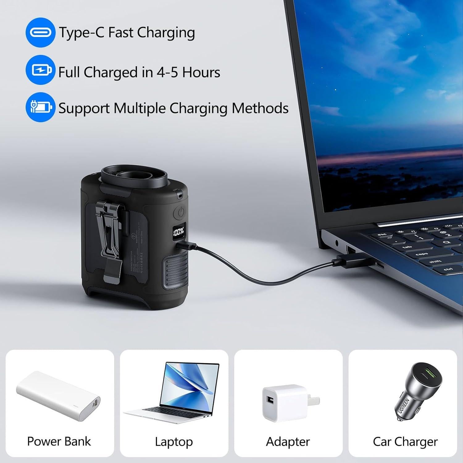 Ventilador de Cintura Portátil PlanCiTi K50 10000mAh 5 Velocidades