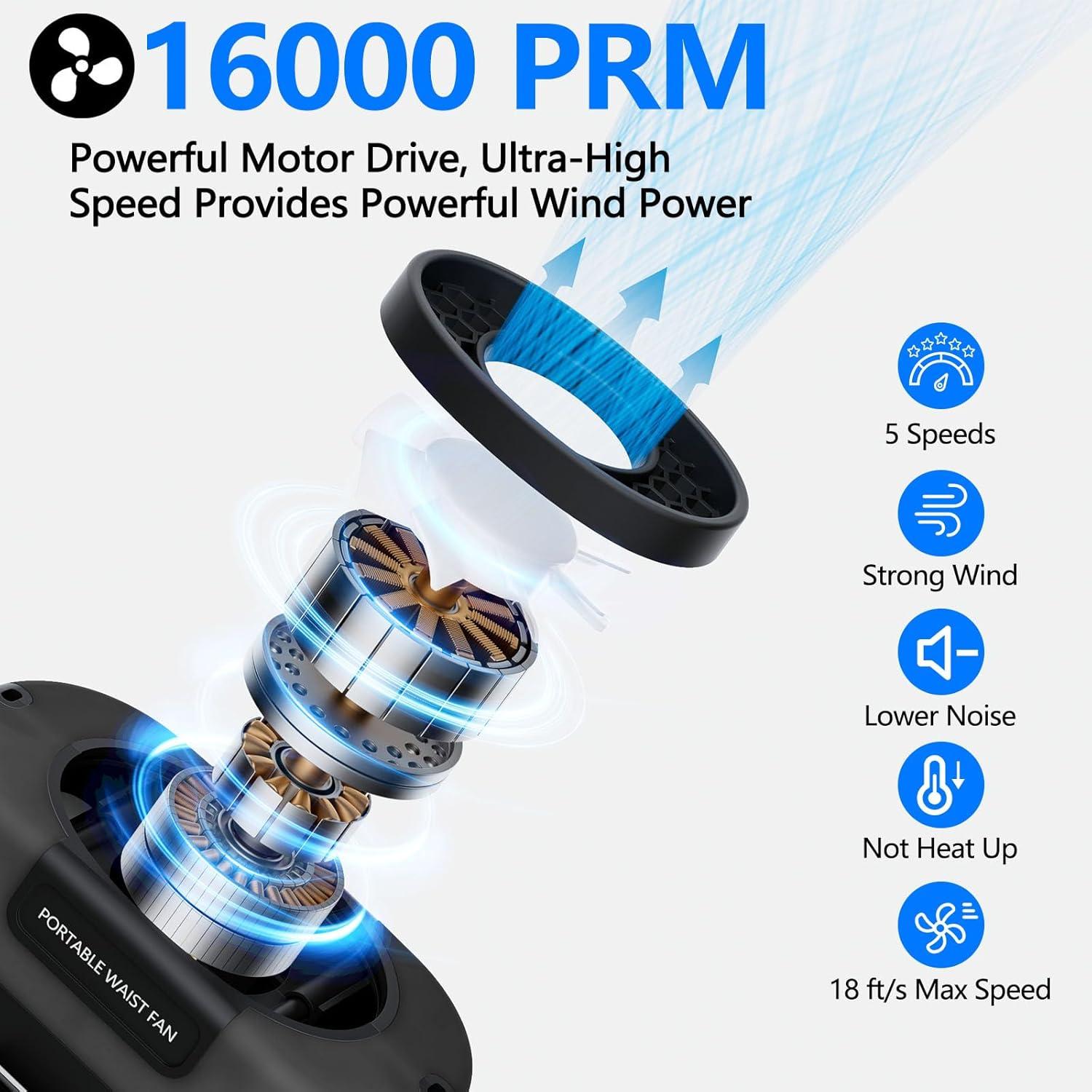 Ventilador de Cintura Portátil PlanCiTi K50 10000mAh 5 Velocidades