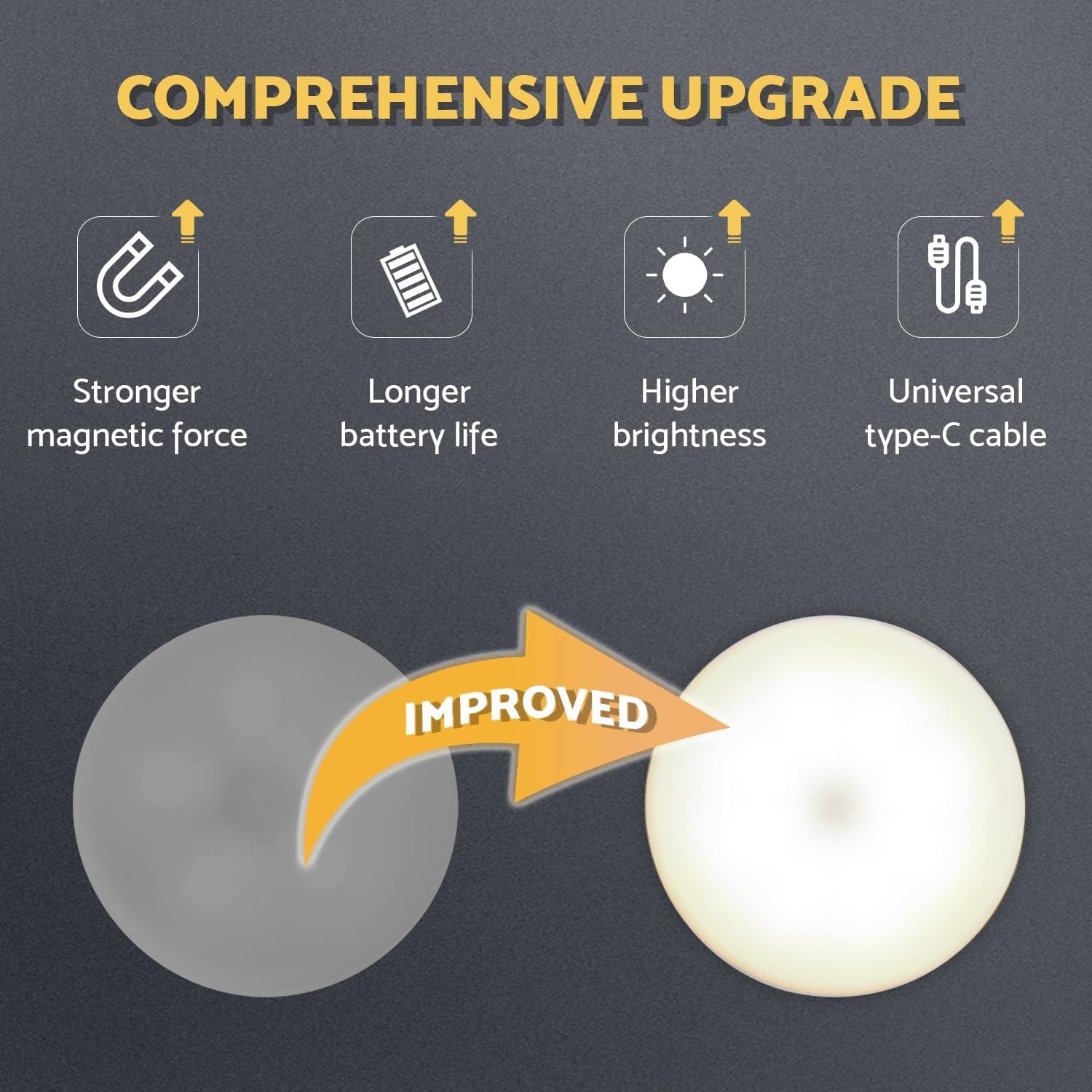 Luces Puck Recargables DAZZY DOT 2 Piezas Amarillo Cálido