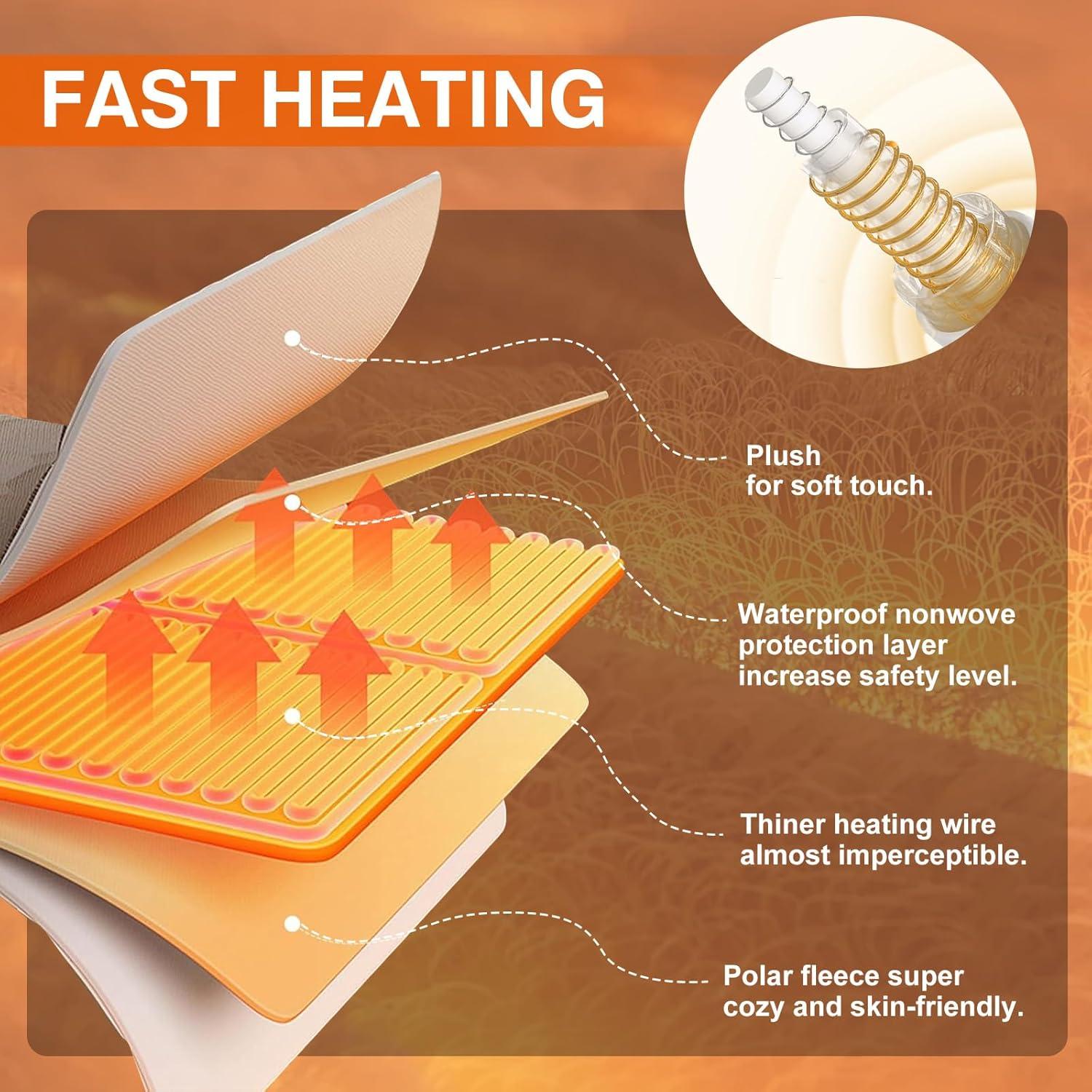 Manta eléctrica AEPINBH 127x152 cm piel sintética marrón