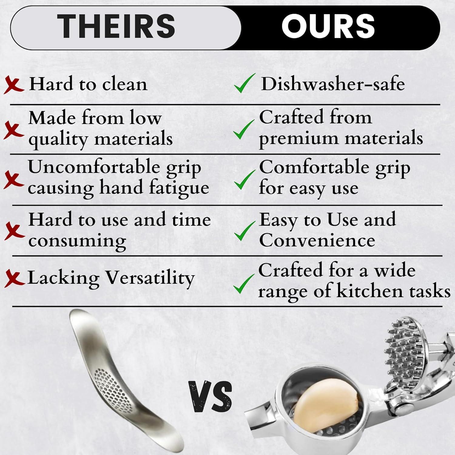 Juego de Prensa de Ajo CASA KITCHEN Acero Inoxidable 17 cm