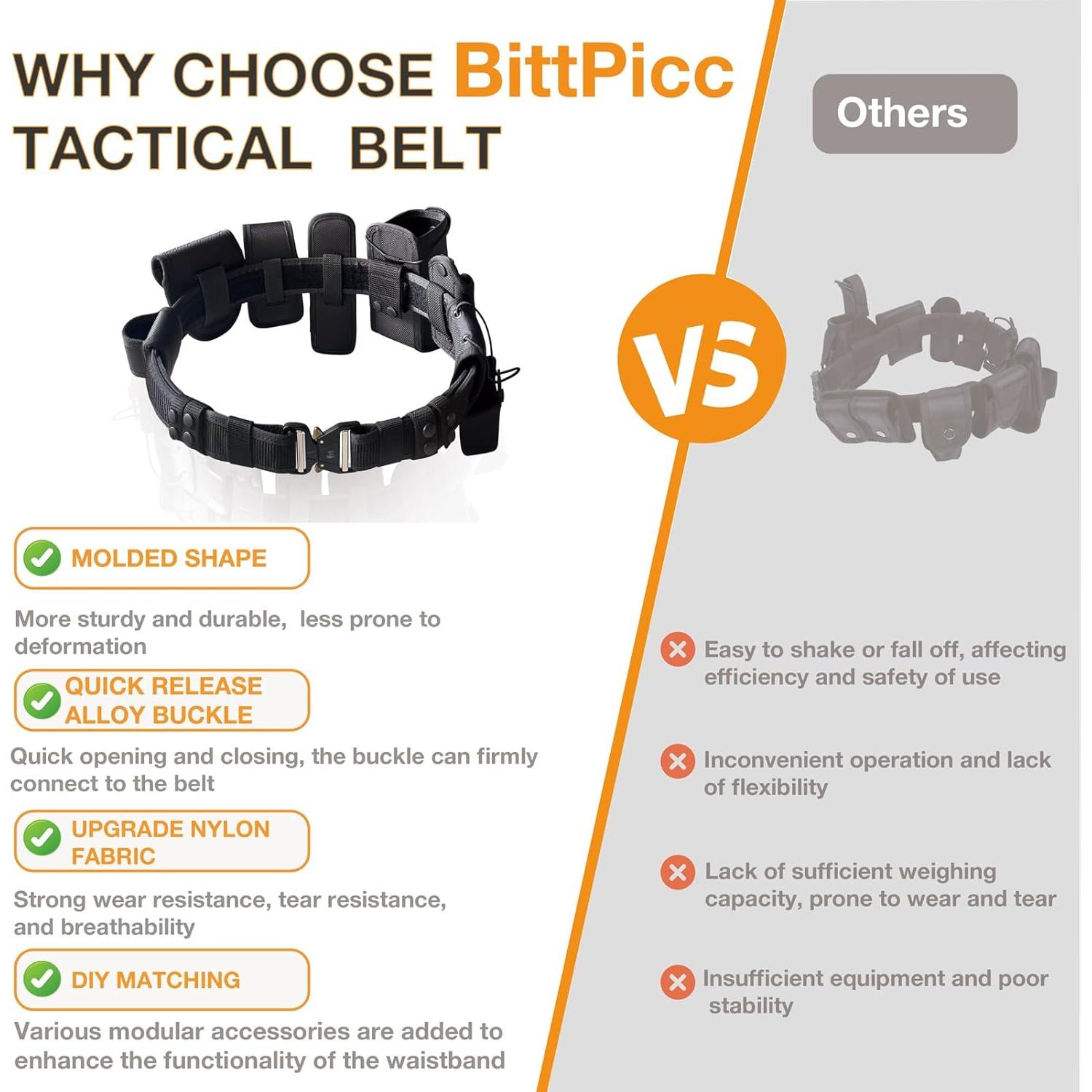 Cinturón Táctico BittPicc 8 en 1 Ajustable Nylon Negro