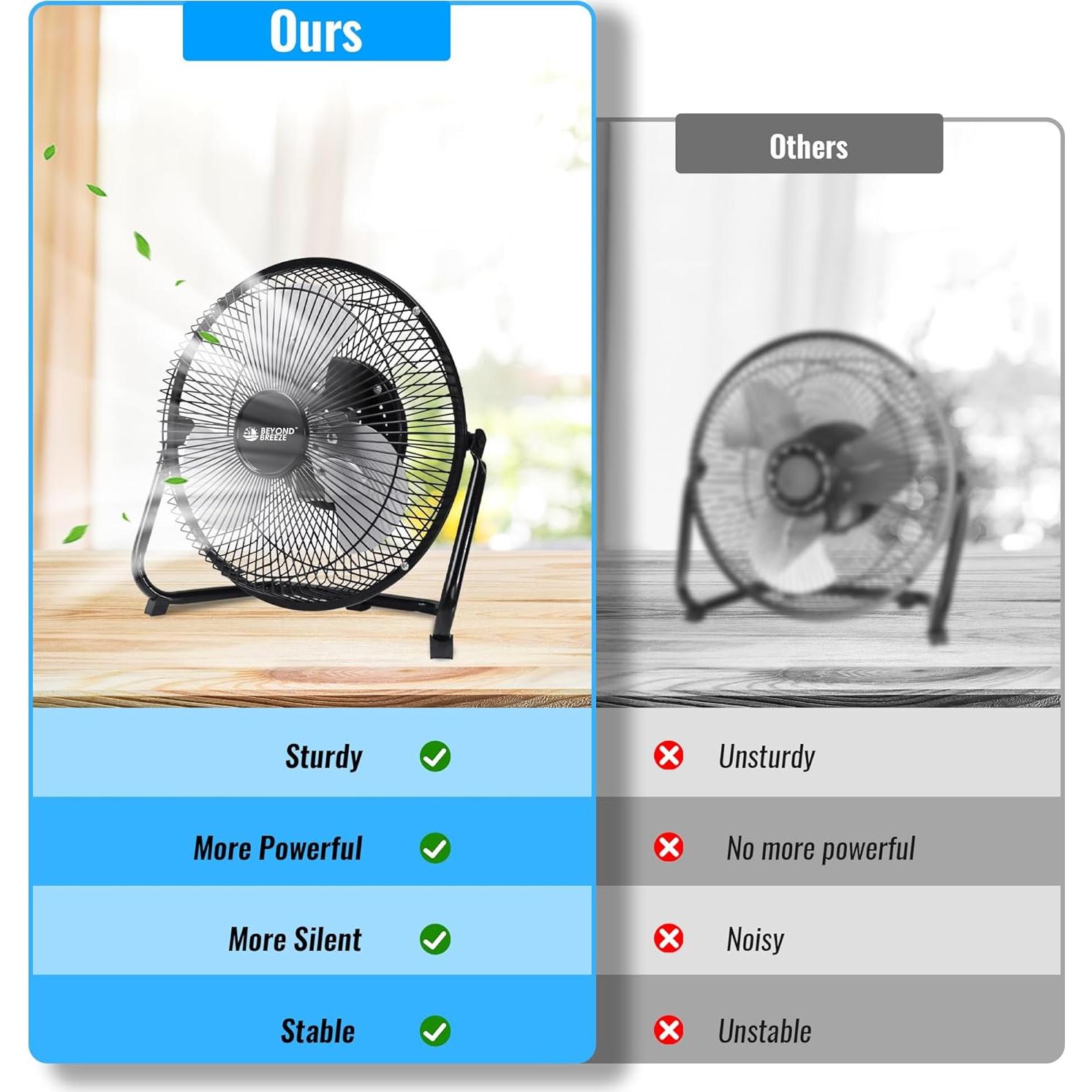Ventilador de Piso BEYOND BREEZE 23 cm 3 Velocidades Ajustable