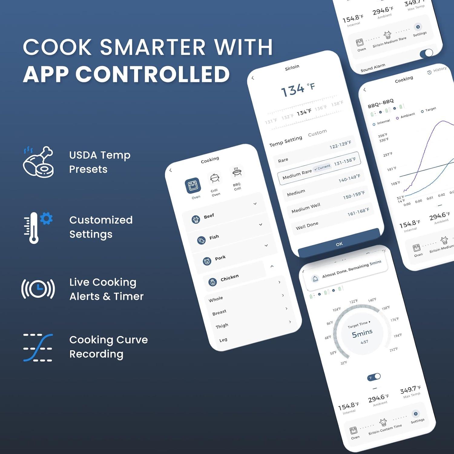 Termómetro de Carne Inalámbrico iDiAK CP10 Doble Sensor 500FT