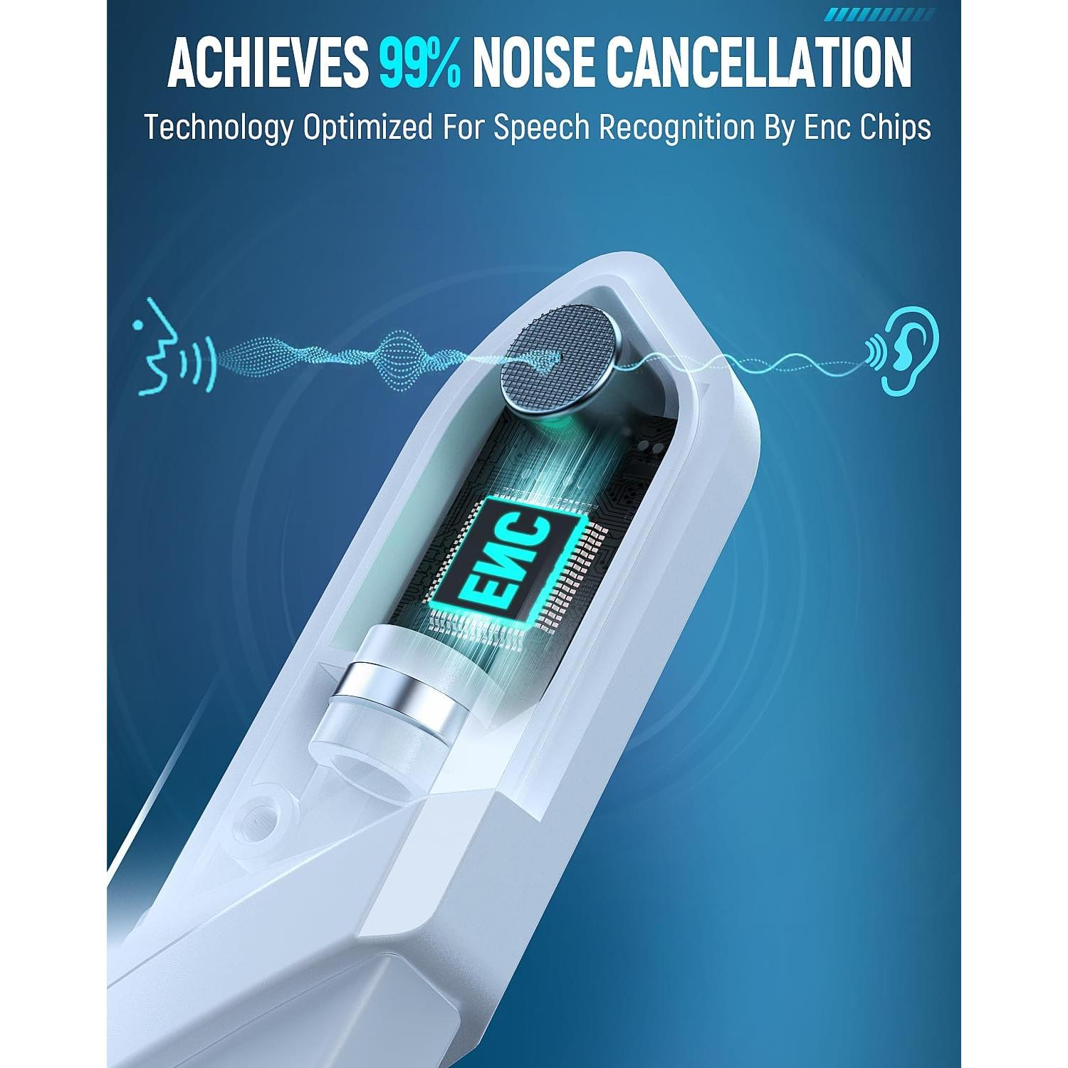 Wireless Gaming Headset for PC, Ps5, Ps4, 2.4 Ghz USB & Type-C Gaming Headphones with Microphone, 30H Battery Bluetooth Headphones for Switch, Laptop, Mobile, Mac (Blue White)