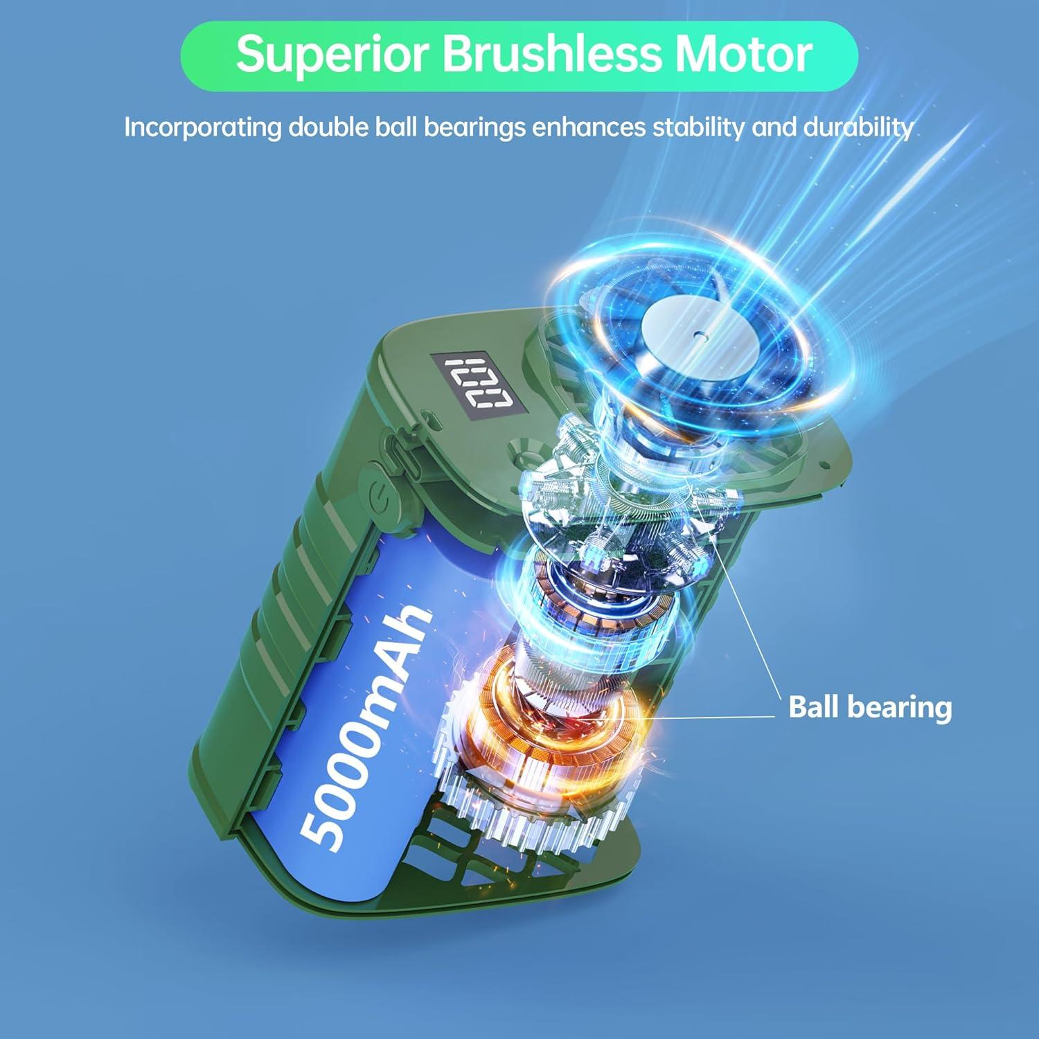 Ventilador de Cintura Portátil JoyyiKinddy GY007C 5000mAh Verde