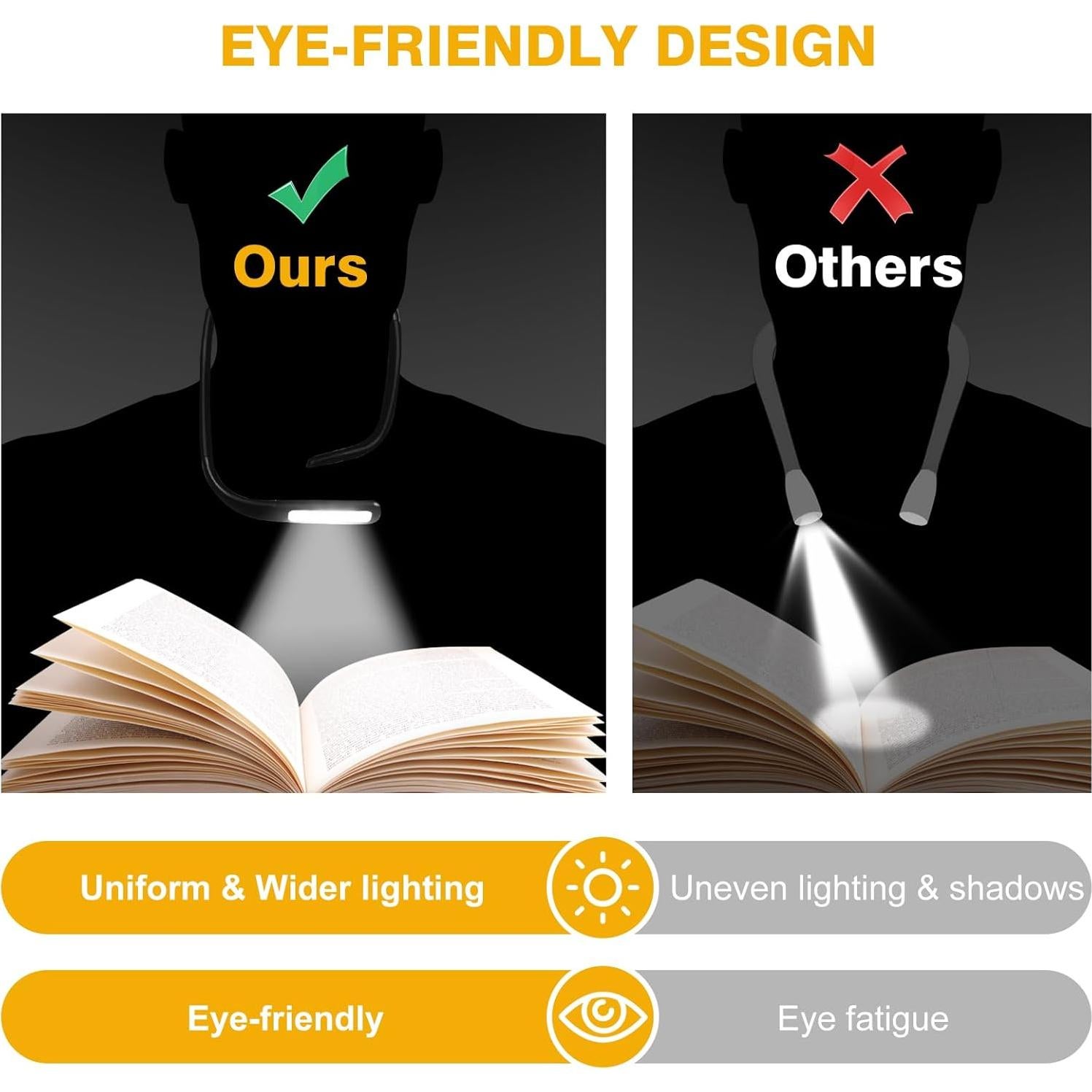 Reading Light, Rechargeable Book Light for Reading in Bed with Memory Function-Mini Portable, Ultralight Clip-on LED Bookmark Lamp for Night Reading for Book Lovers, Kids