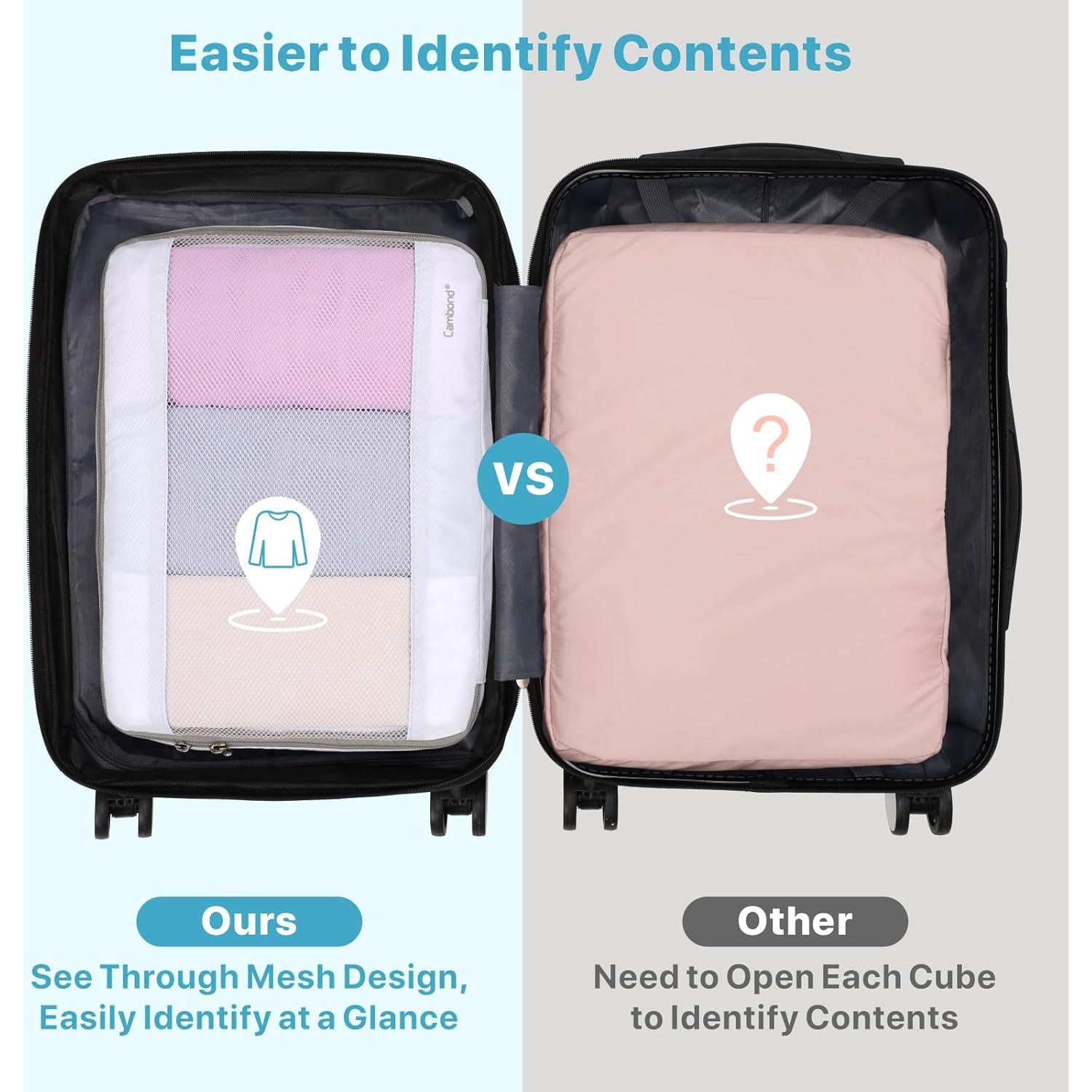 Cubo de Compresión Doble Cara Cambond 39x29x15cm para Viajes