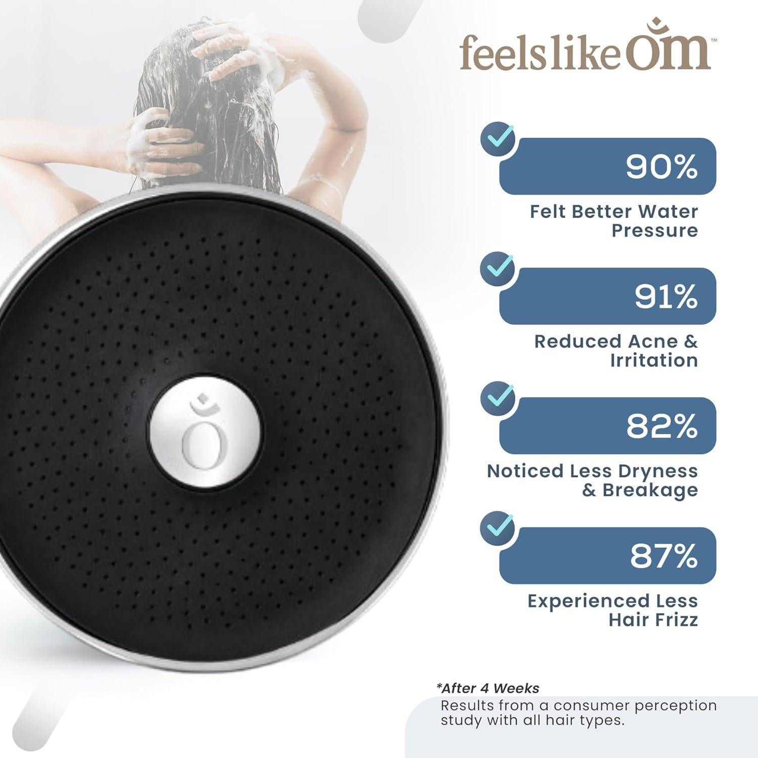 Cabezal de Ducha Filtrado Feels Like Om - Alta Presión 20 Etapas