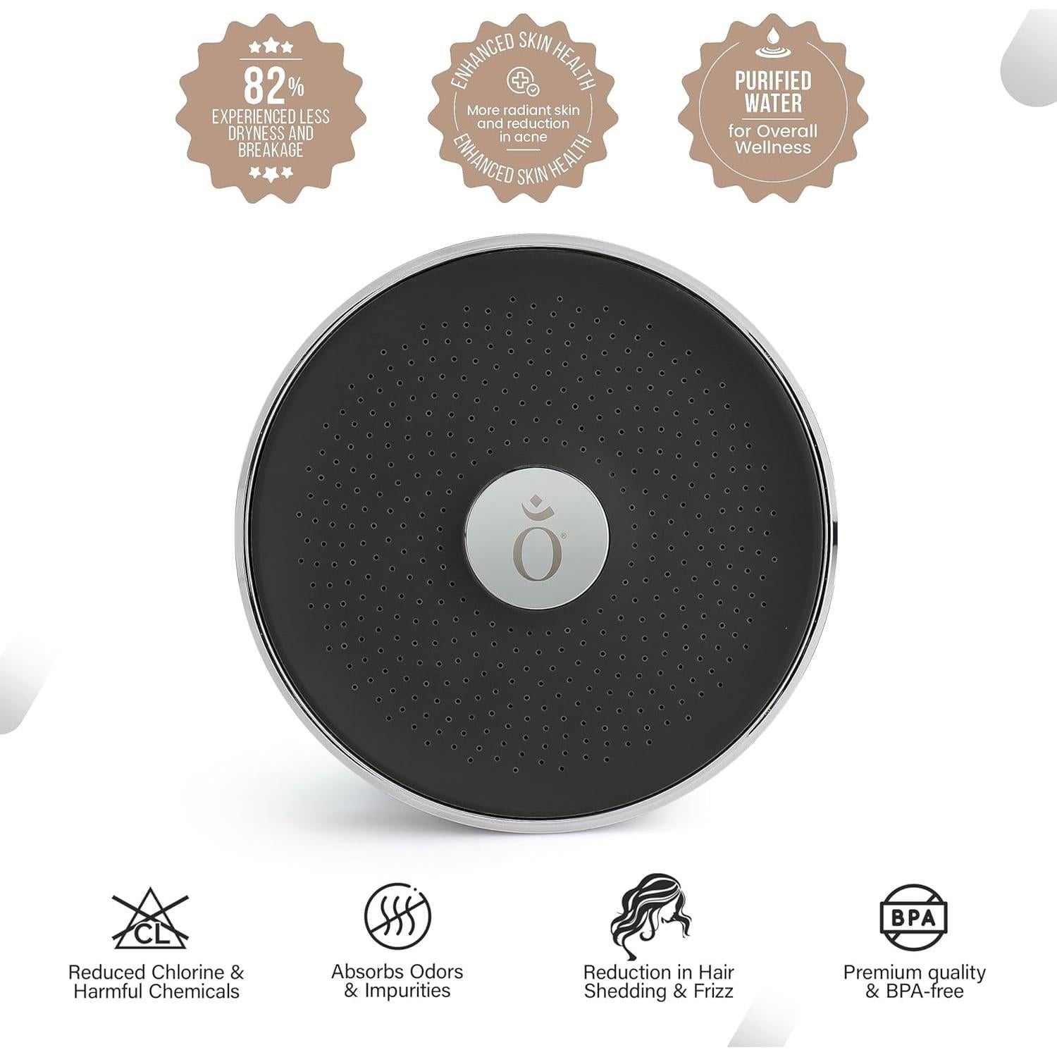 Cabezal de Ducha Filtrado Feels Like Om - Alta Presión 20 Etapas