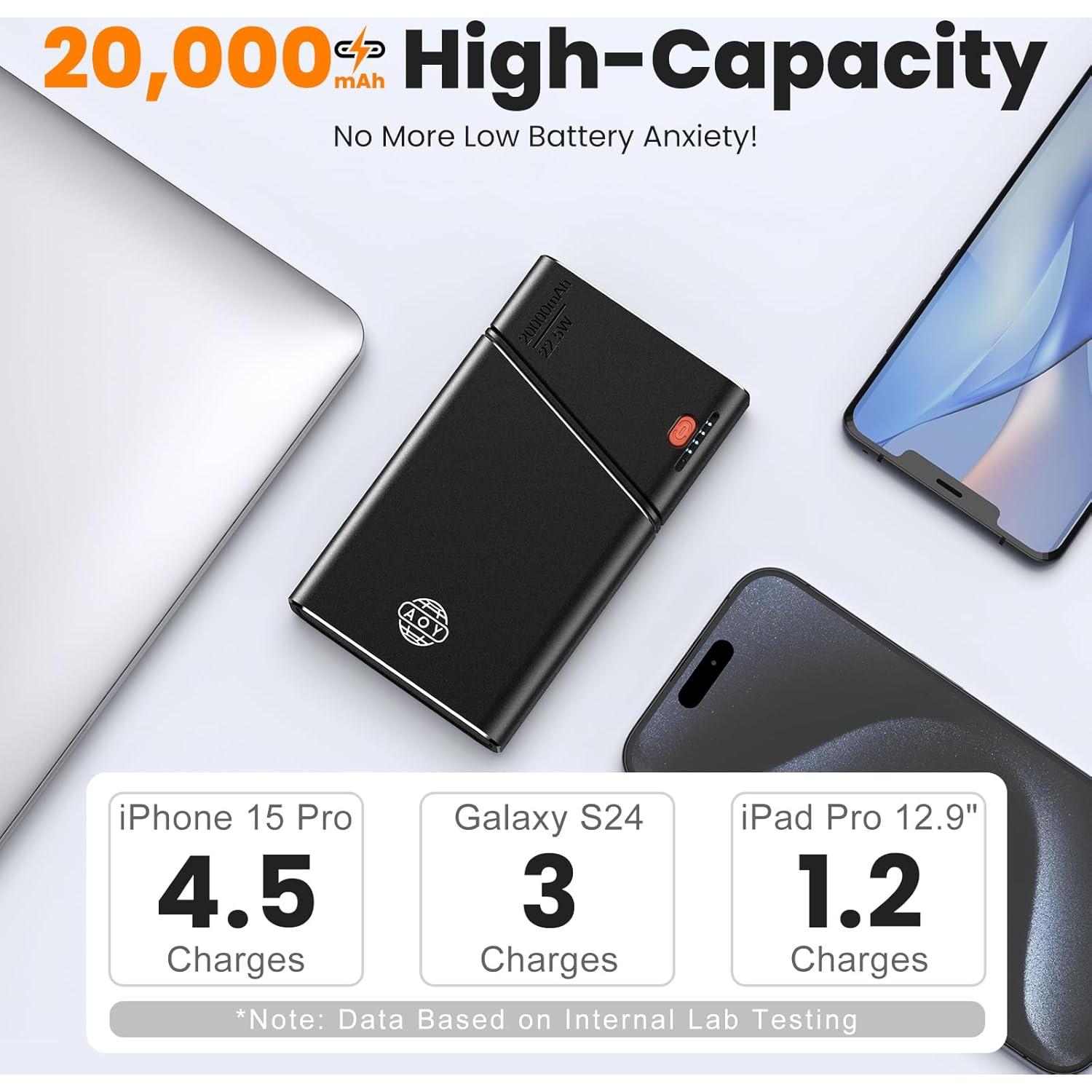 Portable Charger, 22.5W 20000mAh Super Fast Charging Power Bank with Detachable USB C Cable, Metal Case Battery Pack, Airline Approved Travel Essential for iPhone 16 15 14 13 iPad Samsung Google etc