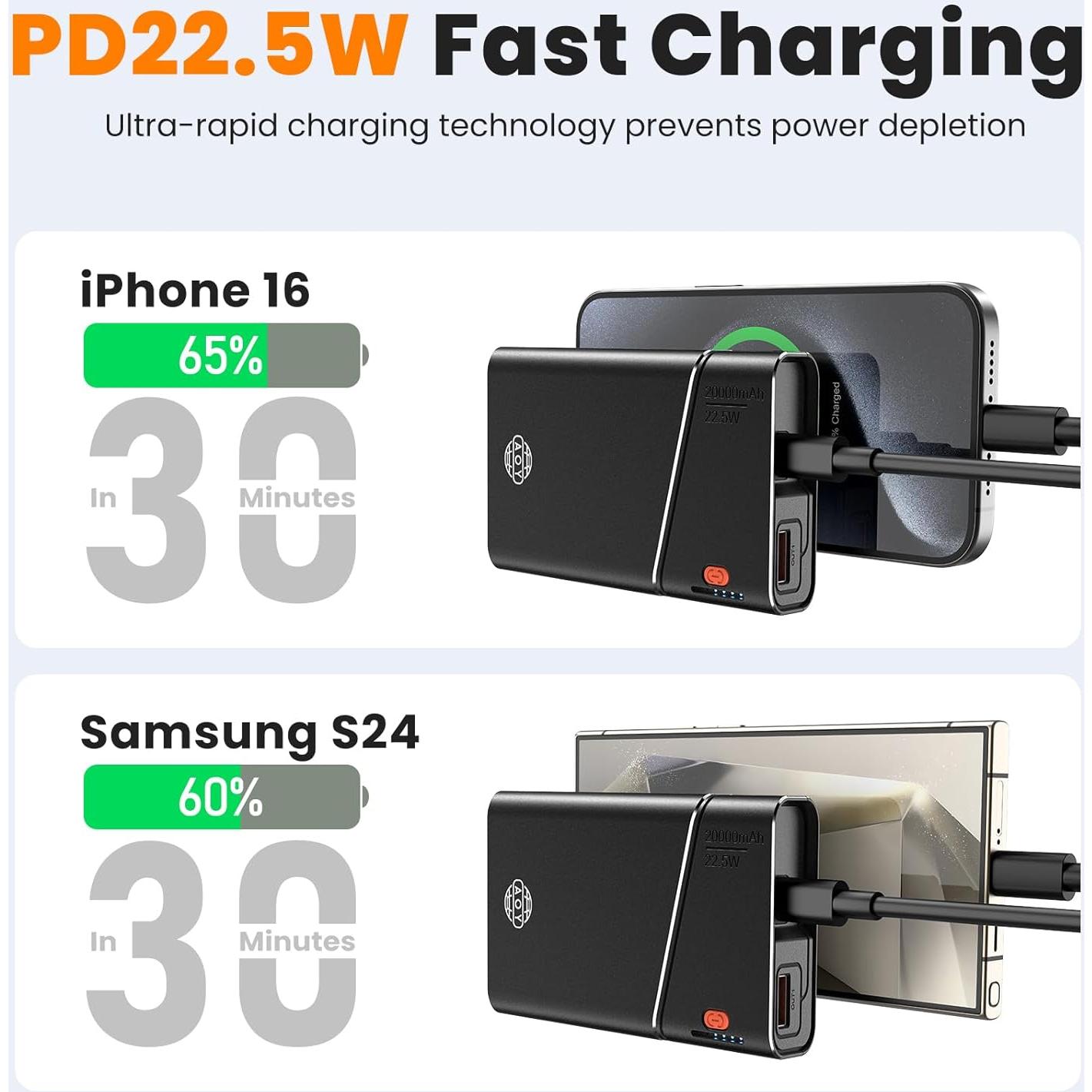 Portable Charger, 22.5W 20000mAh Super Fast Charging Power Bank with Detachable USB C Cable, Metal Case Battery Pack, Airline Approved Travel Essential for iPhone 16 15 14 13 iPad Samsung Google etc