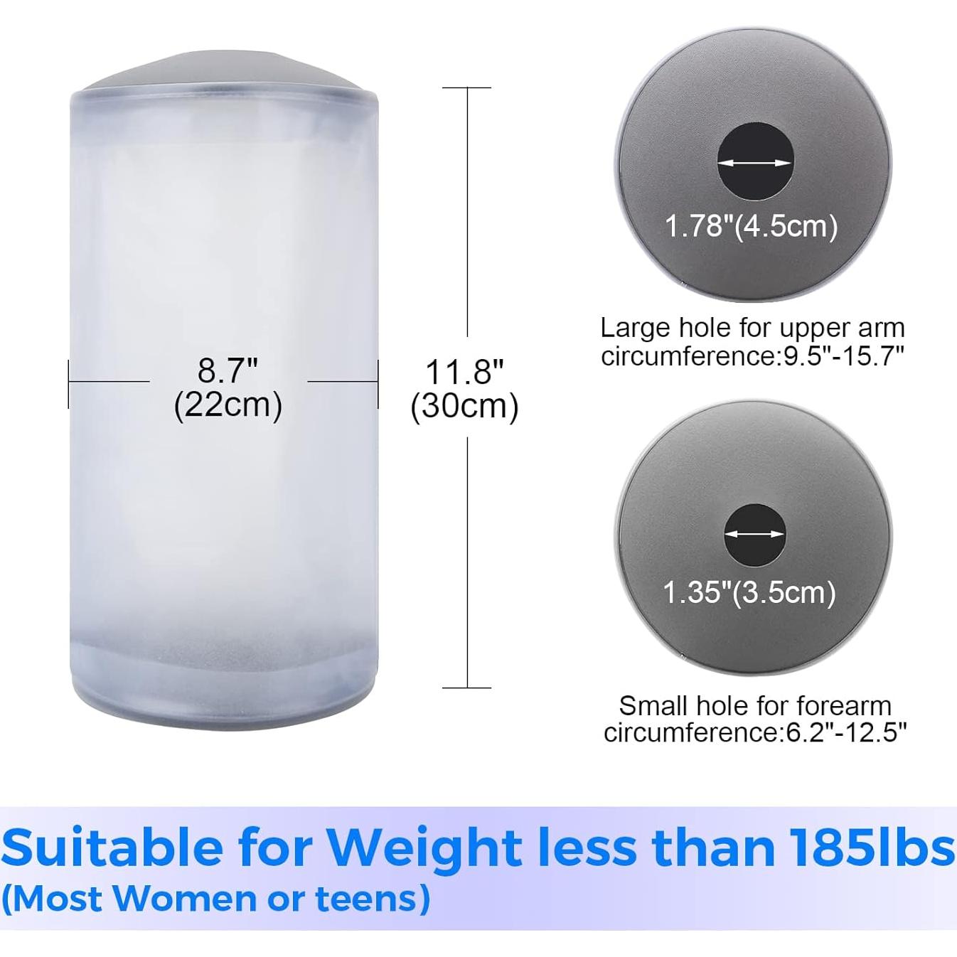 Cubierta de Ducha Impermeable Zoyehoo para Línea PICC - Tamaño S