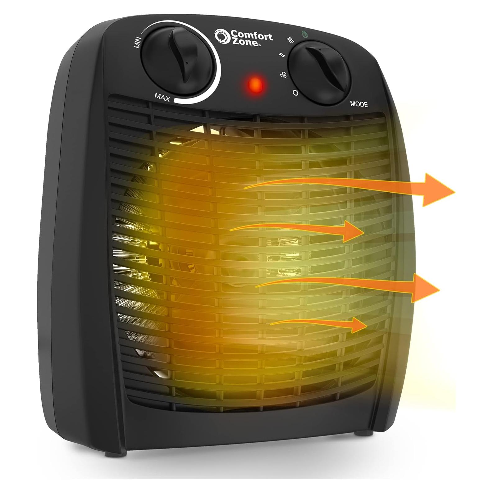 Calentador Eléctrico Comfort Zone CZ45E con Termostato 1500W