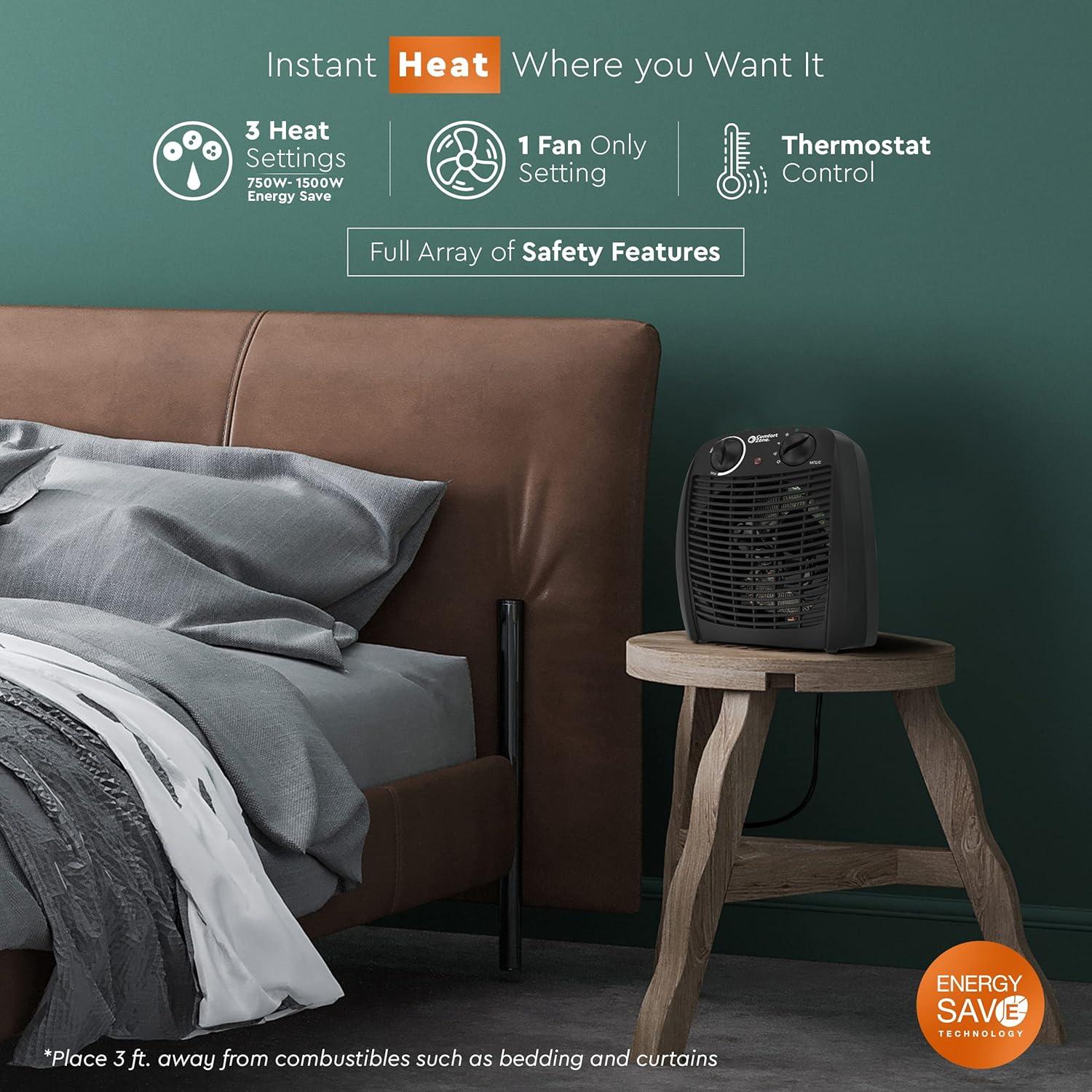 Calentador Eléctrico Comfort Zone CZ45E con Termostato 1500W