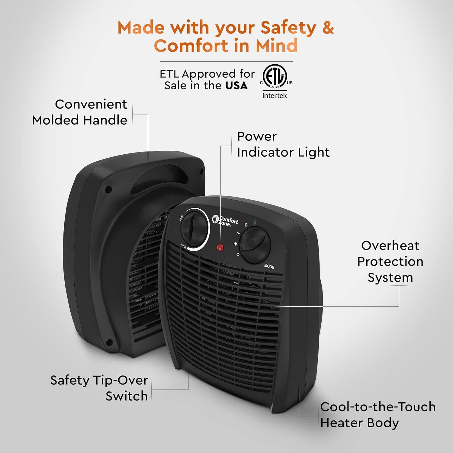 Calentador Eléctrico Comfort Zone CZ45E con Termostato 1500W