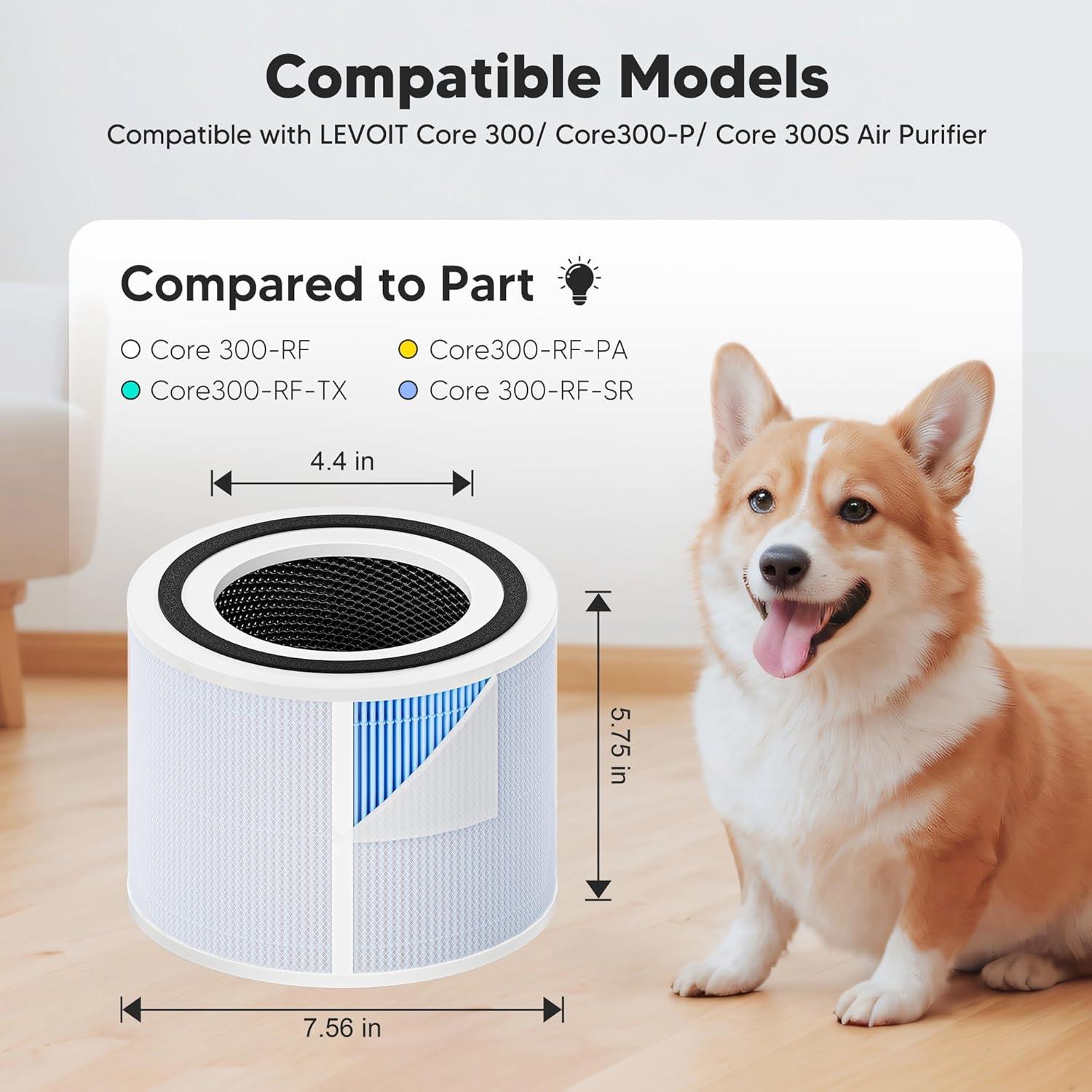 Filtro de Reemplazo H13 para Purificador LEVOIT Core 300 - 2 Unidades