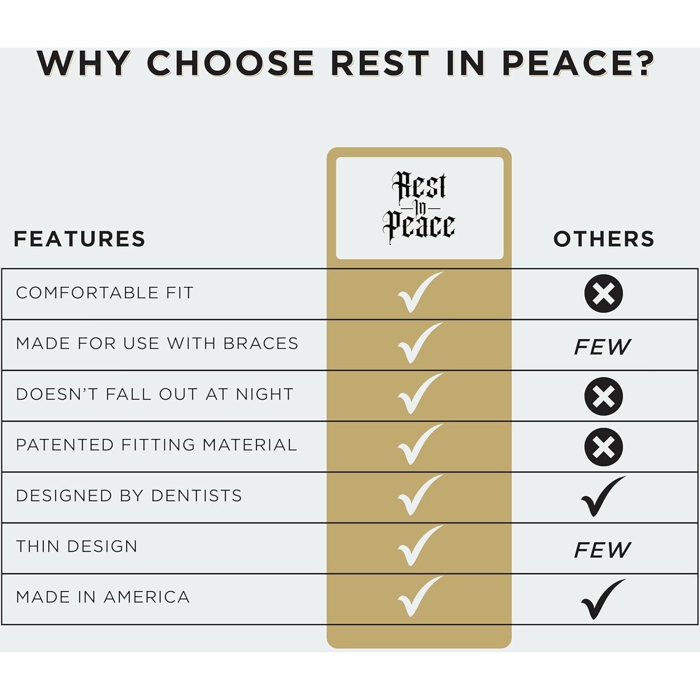 Protectores Bucales Moldables Descanso en Paz - 2 Unidades Azul