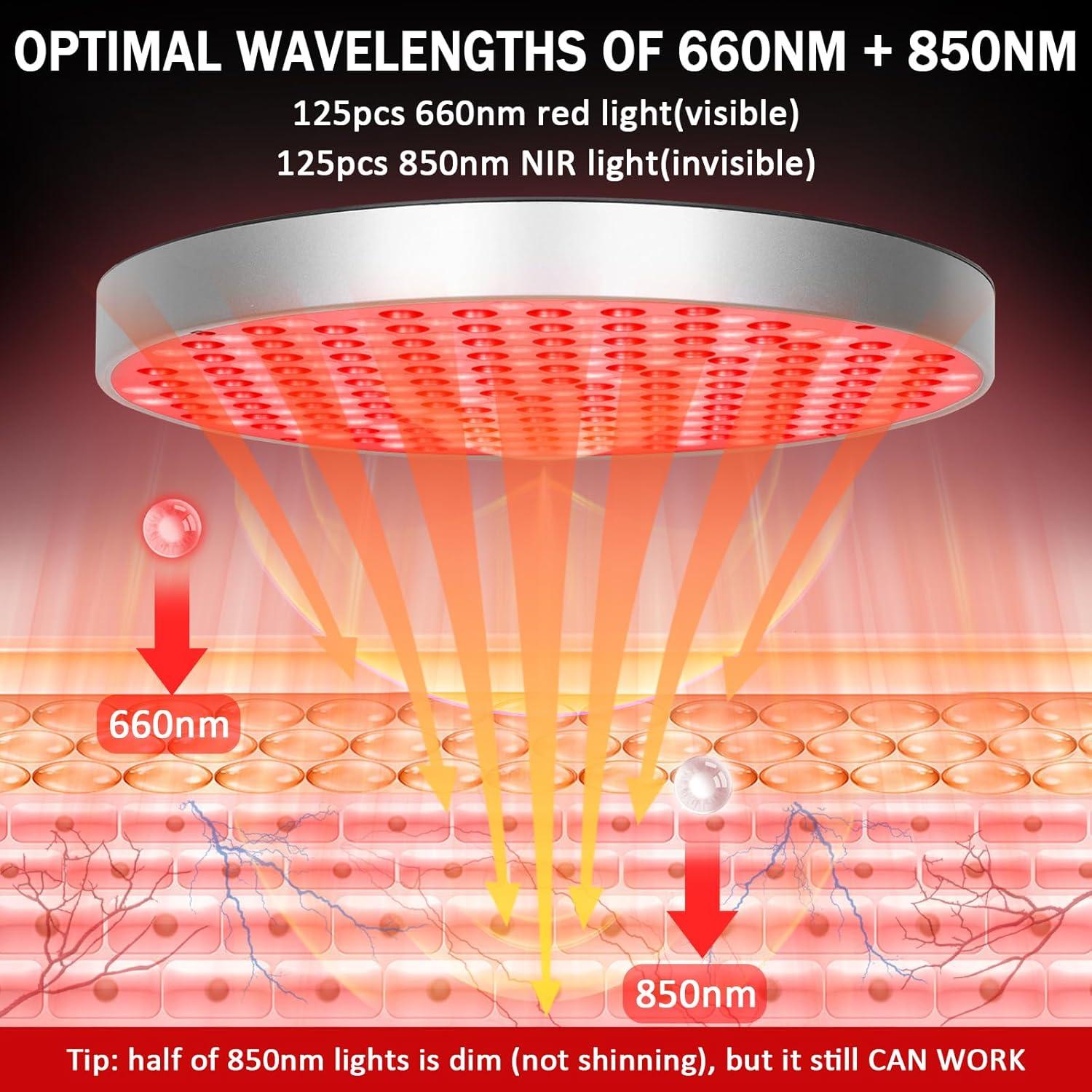 Lámpara de Terapia de Luz Roja SAVILER Redonda 660nm 850nm