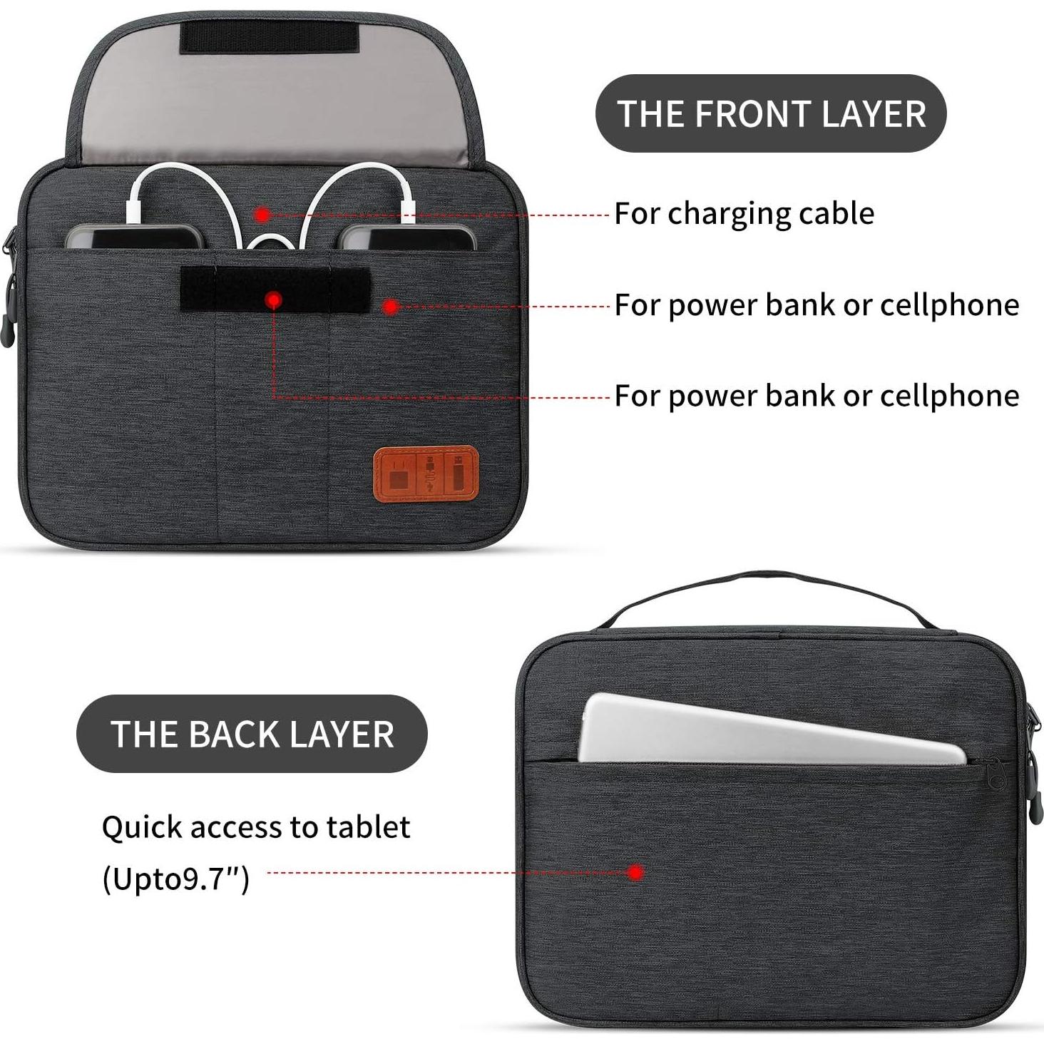 Bolsa Organizadora de Cables HOLIMET Doble Capa Negra