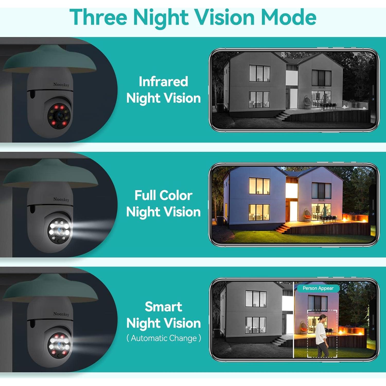 Cámara de Seguridad Inalámbrica Noonkey E27 3MP 360° WiFi